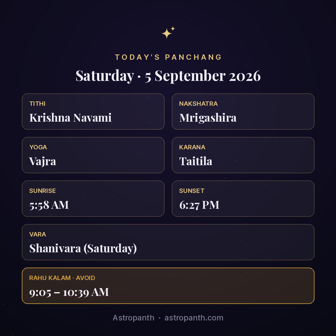 Panchang for Saturday · 5 September 2026 — Astropanth