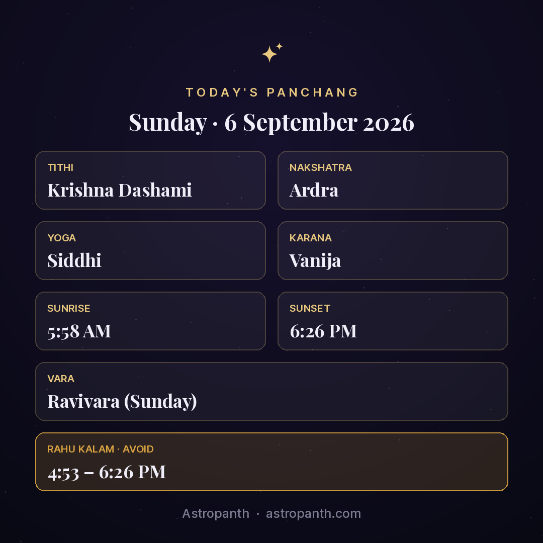 Panchang for Sunday · 6 September 2026 — Astropanth