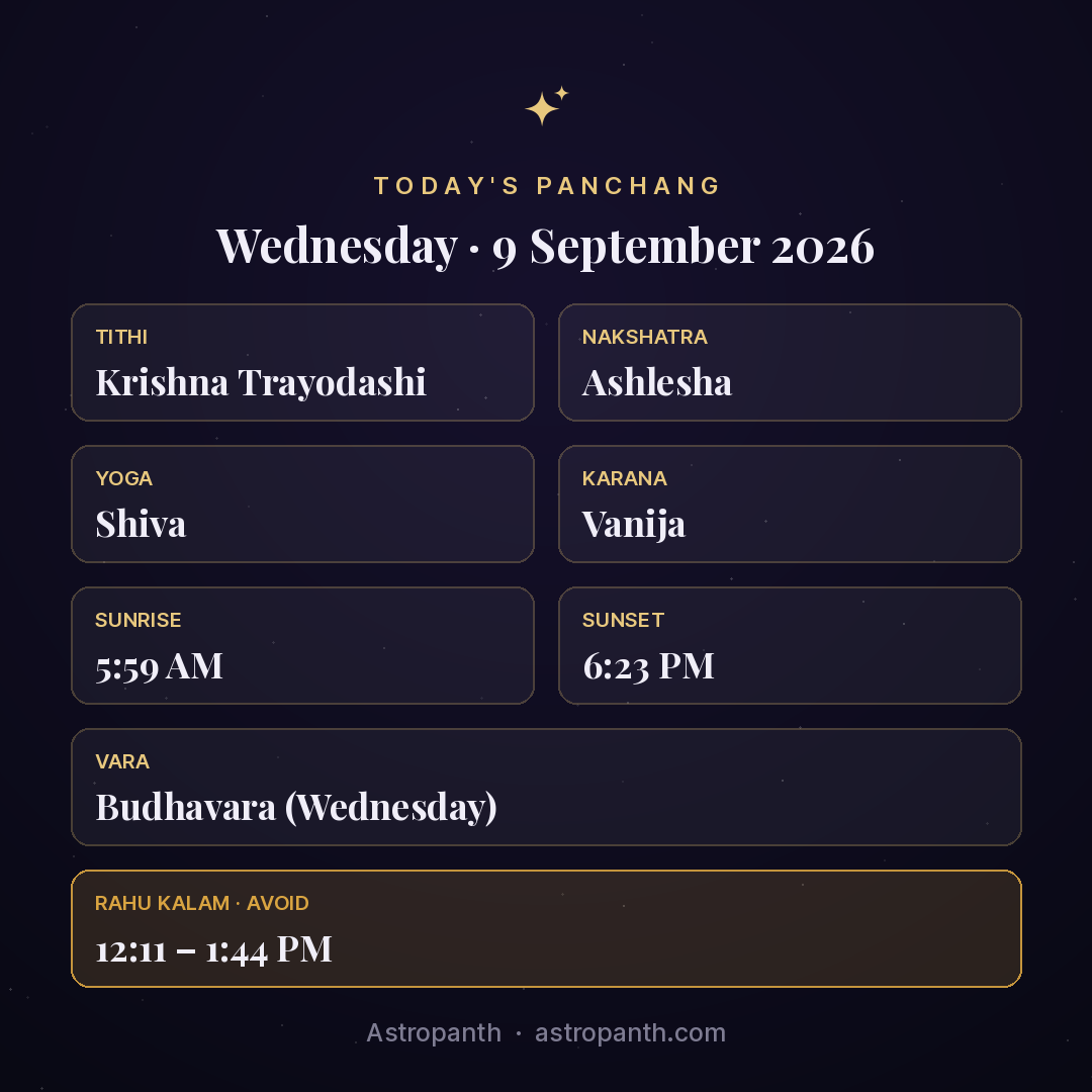Panchang for Wednesday · 9 September 2026 — Astropanth