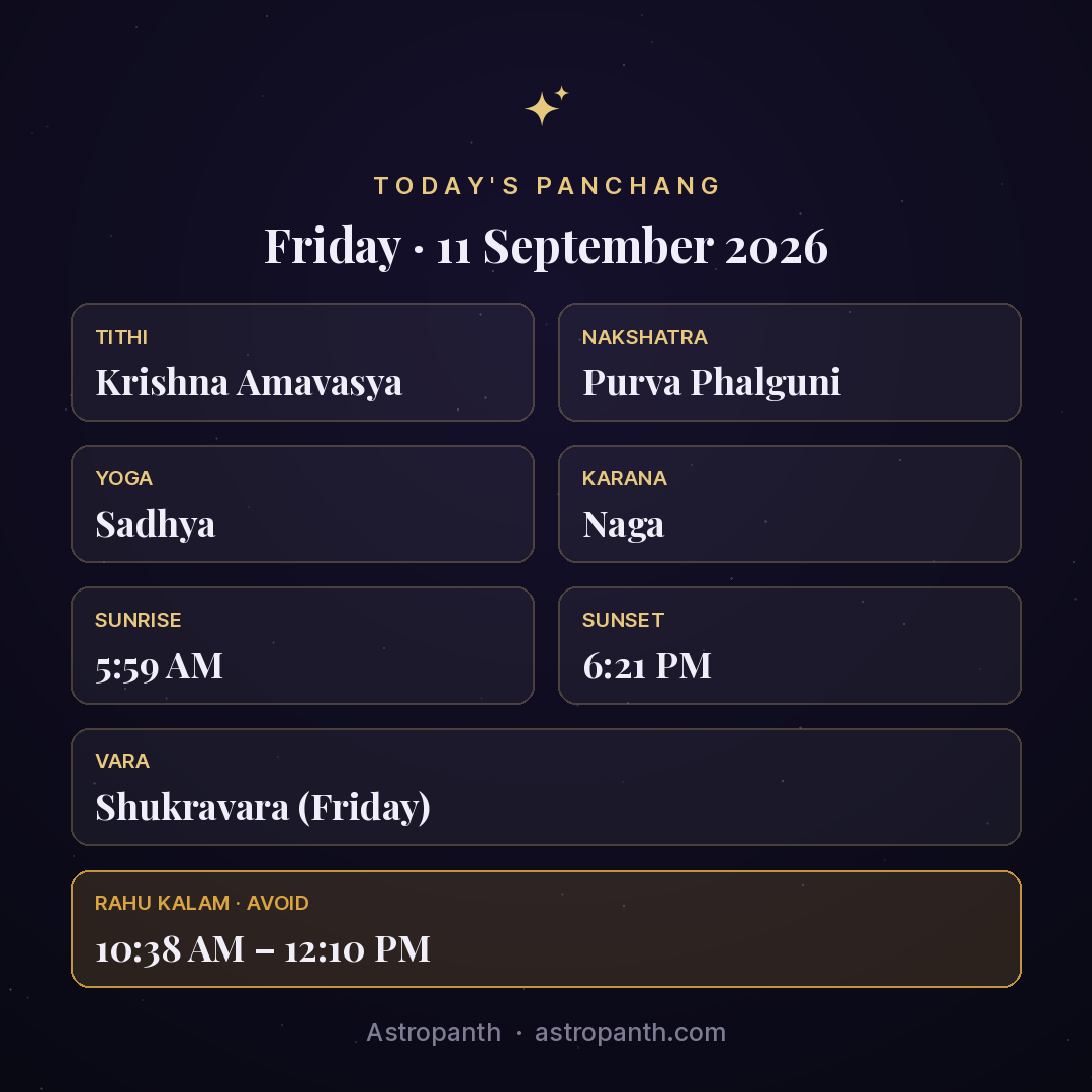 Panchang for Friday · 11 September 2026 — Astropanth