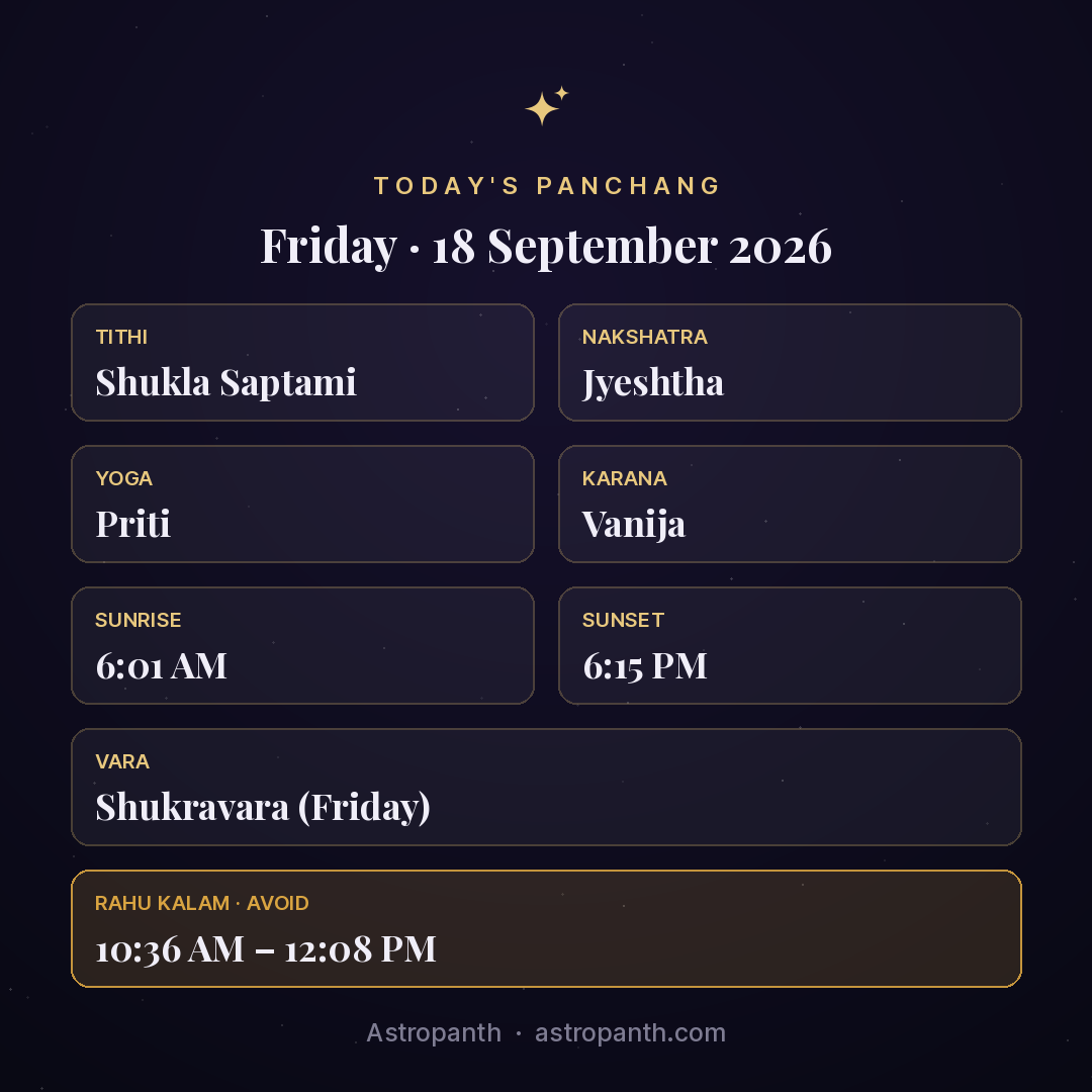 Panchang for Friday · 18 September 2026 — Astropanth