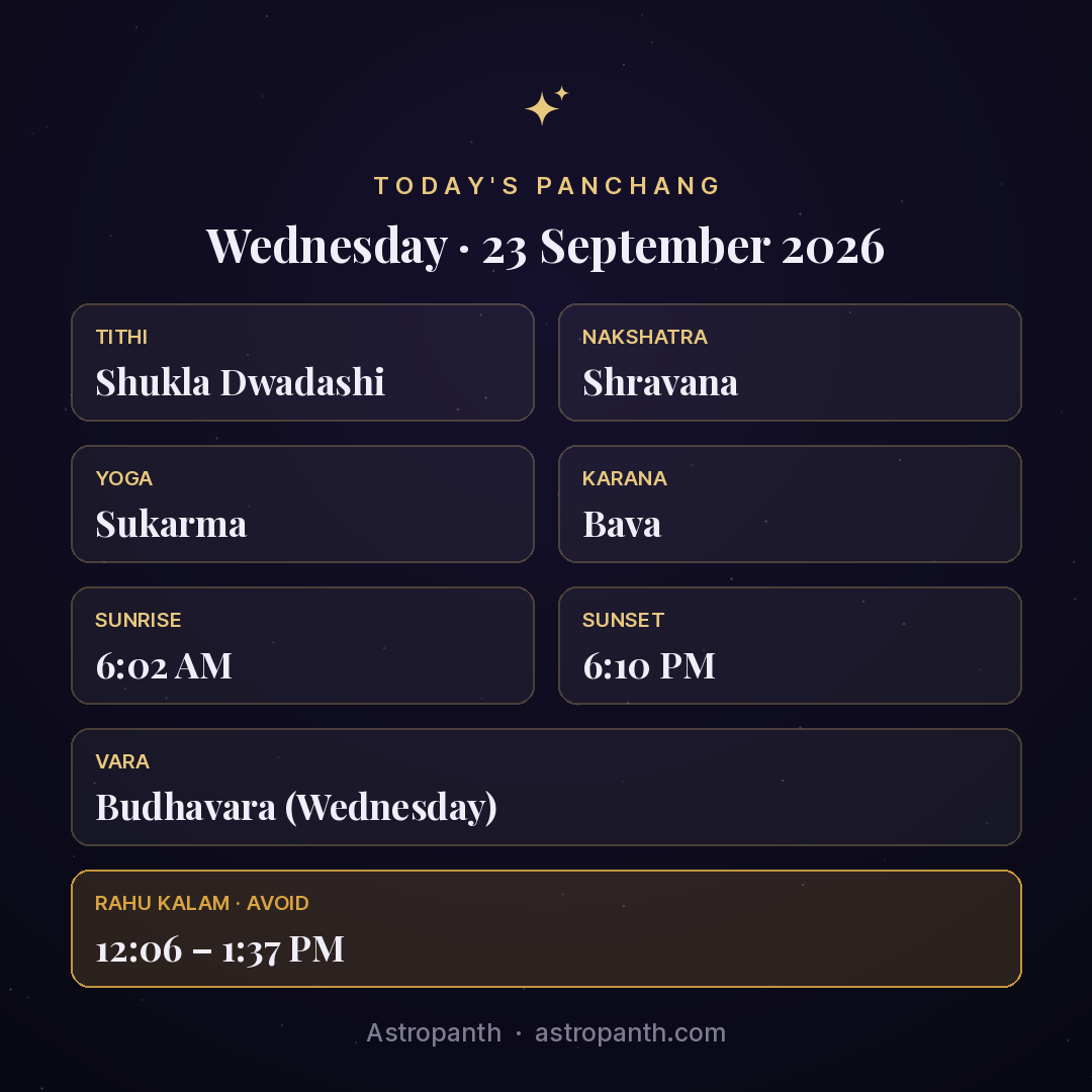 Panchang for Wednesday · 23 September 2026 — Astropanth