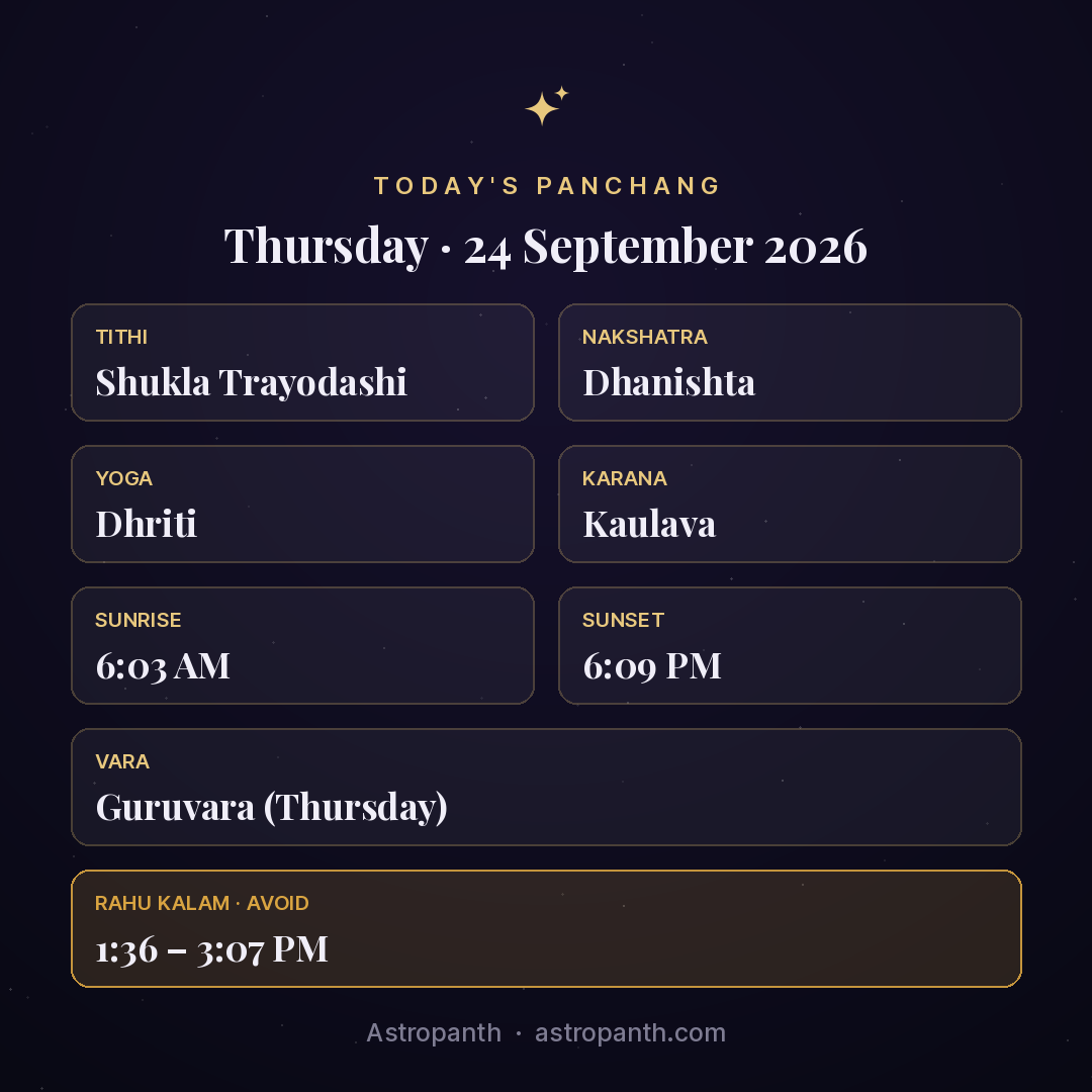 Panchang for Thursday · 24 September 2026 — Astropanth