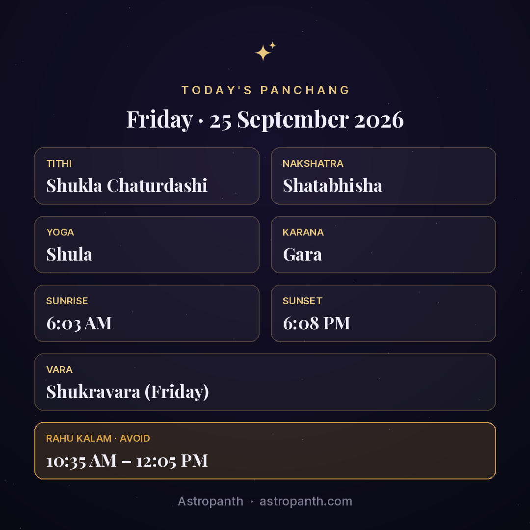 Panchang for Friday · 25 September 2026 — Astropanth