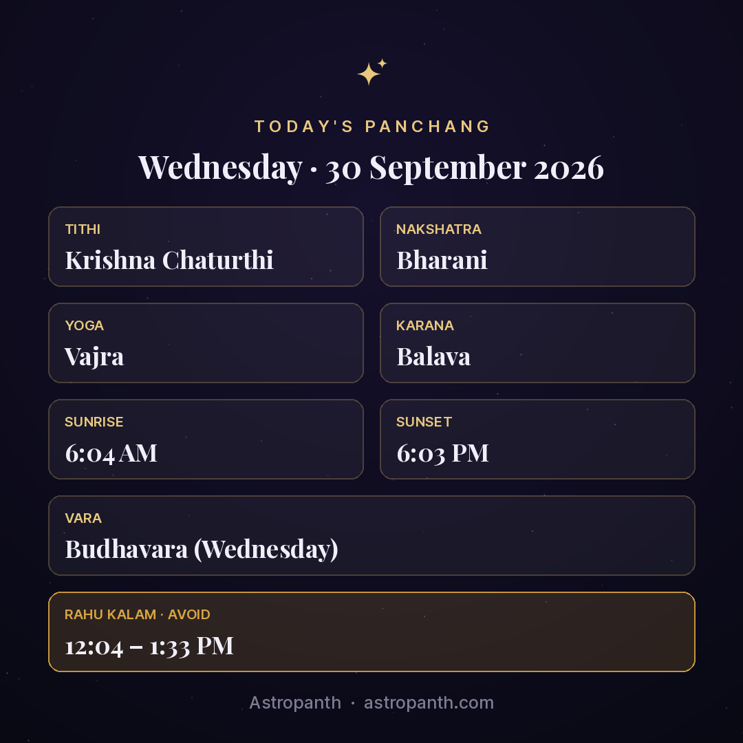 Panchang for Wednesday · 30 September 2026 — Astropanth