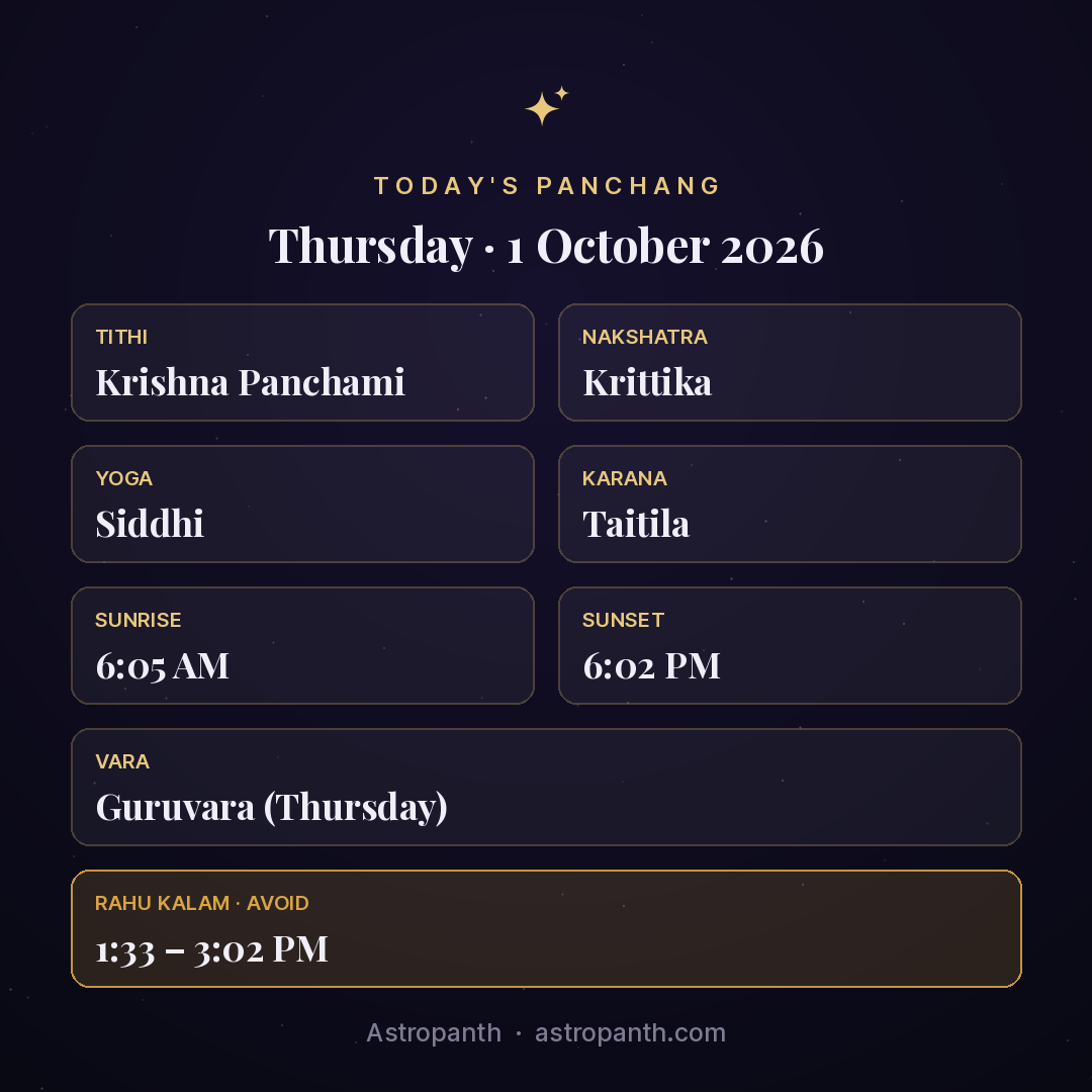 Panchang for Thursday · 1 October 2026 — Astropanth