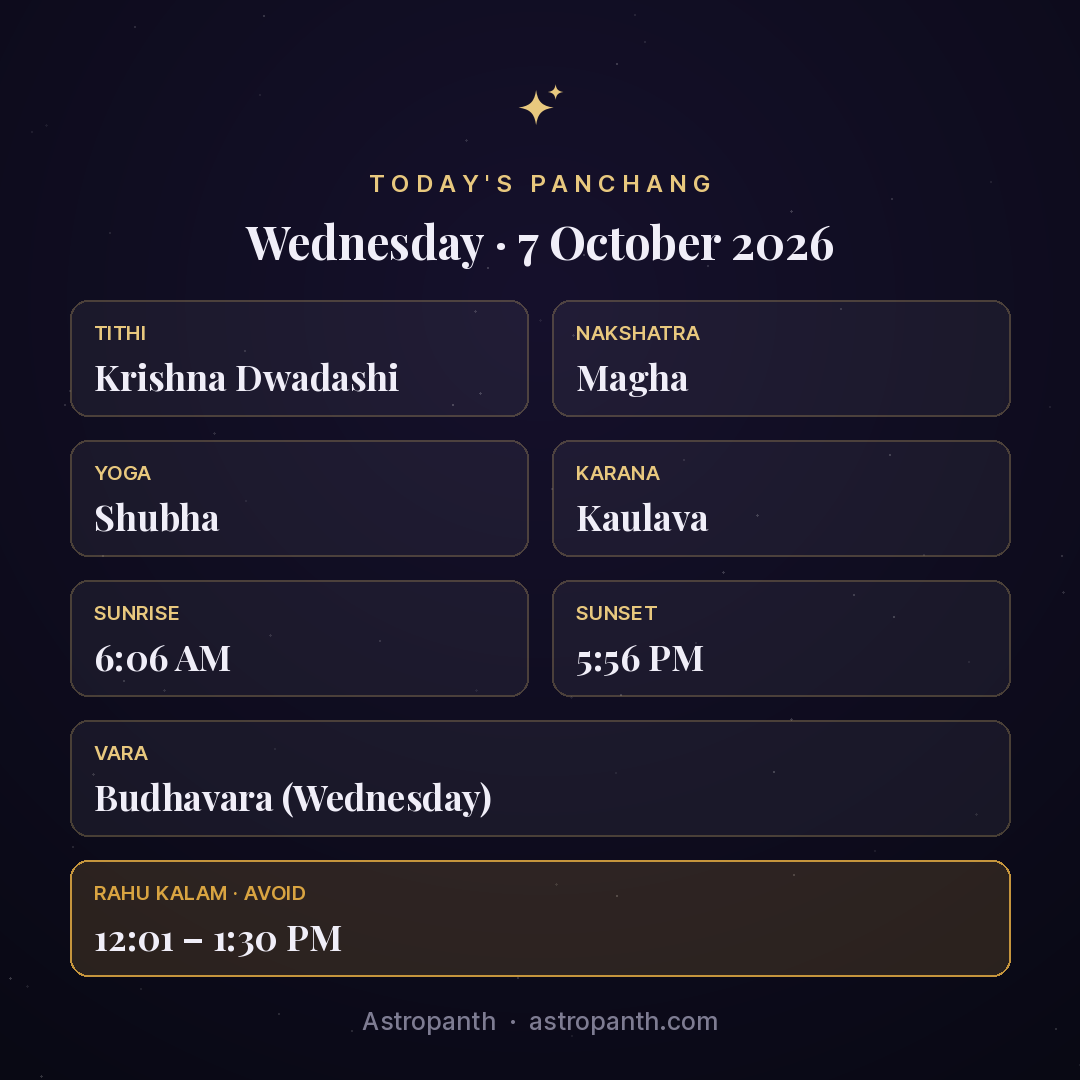 Panchang for Wednesday · 7 October 2026 — Astropanth