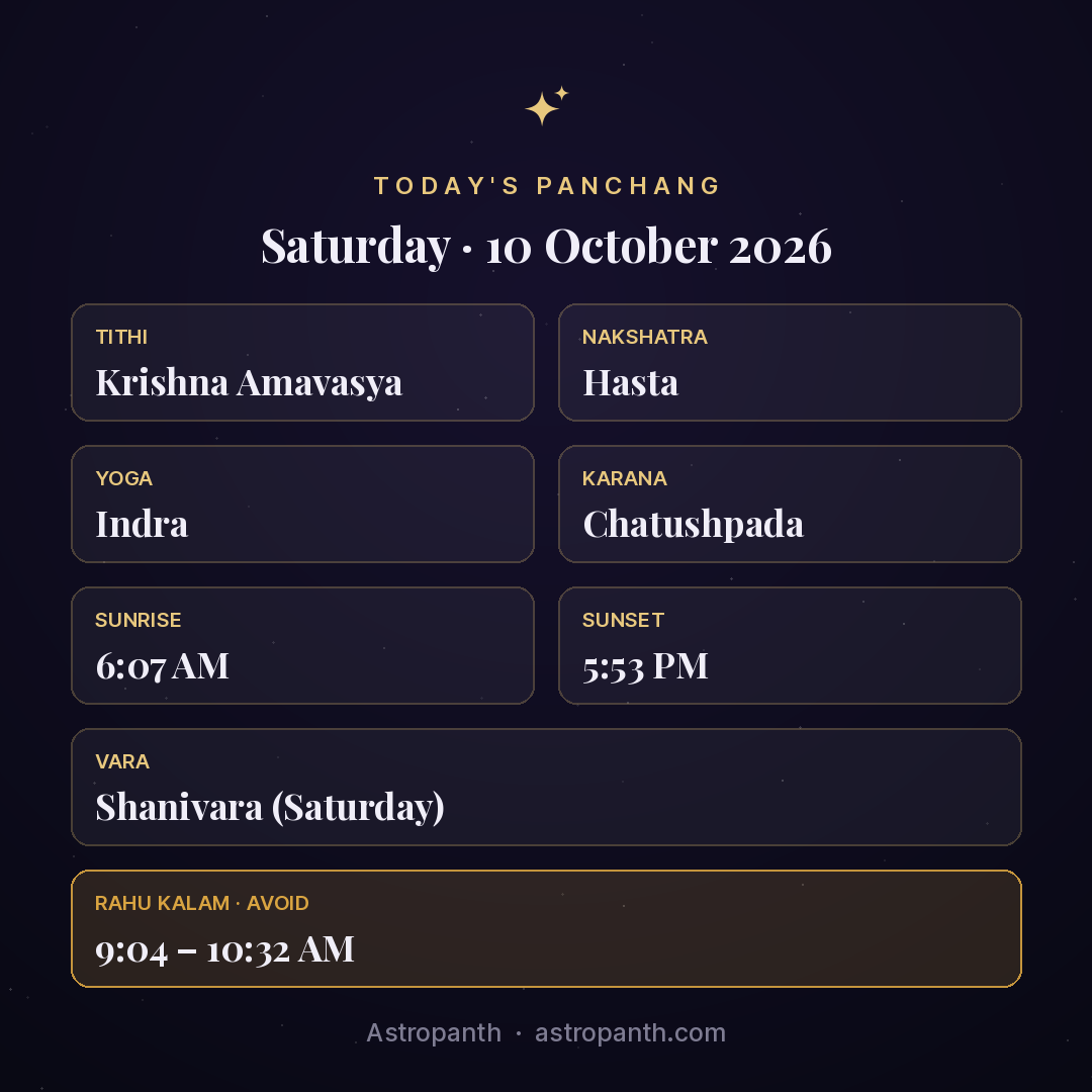 Panchang for Saturday · 10 October 2026 — Astropanth