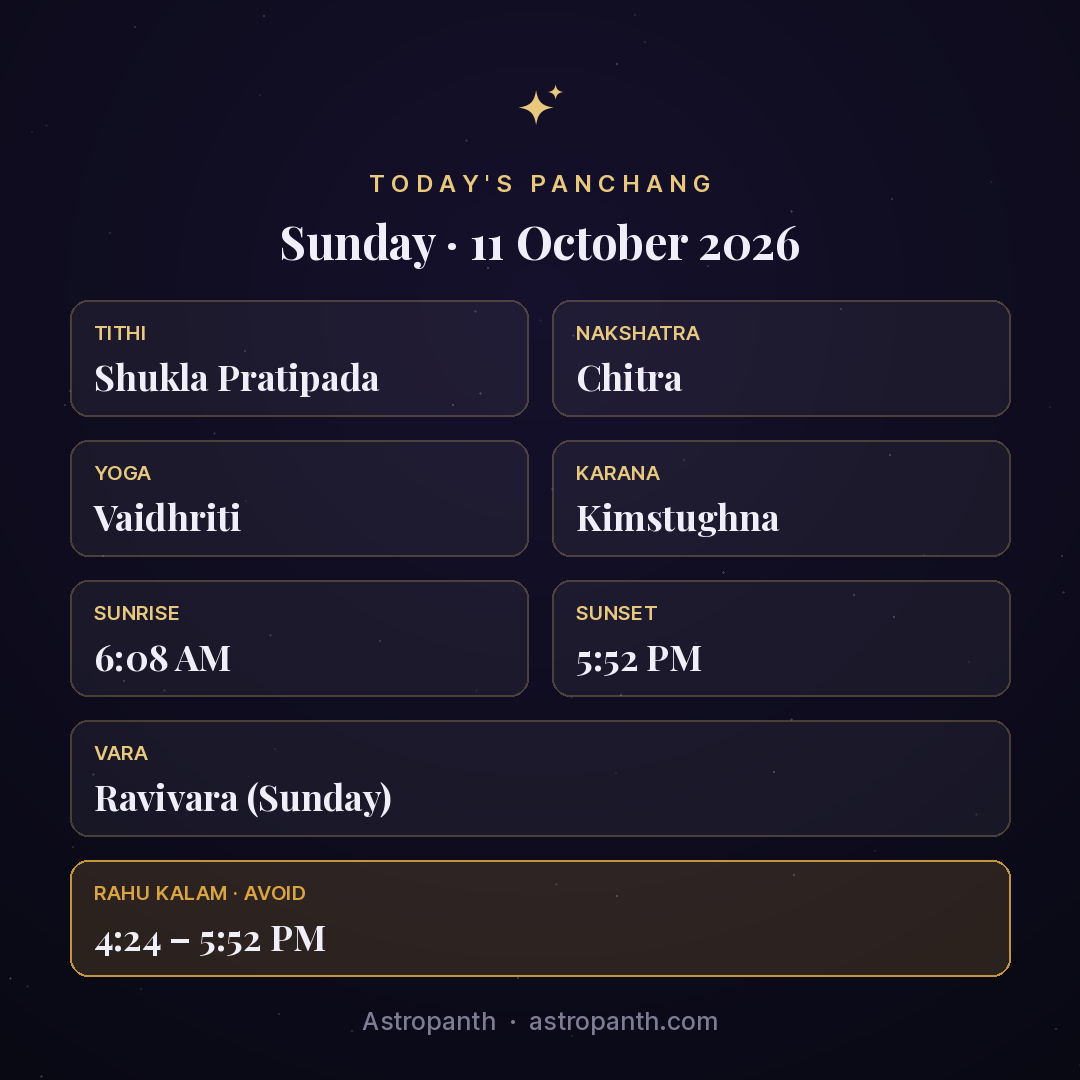 Panchang for Sunday · 11 October 2026 — Astropanth