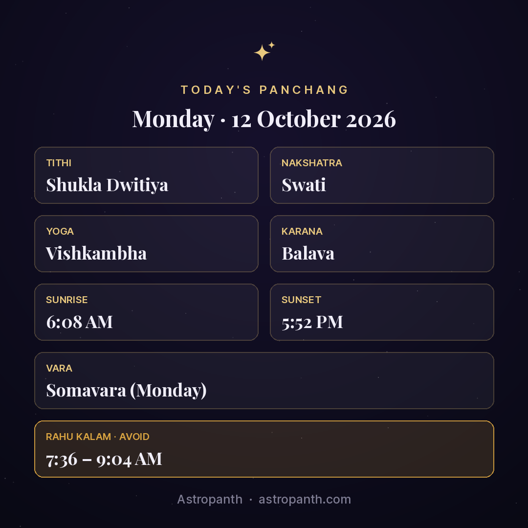 Panchang for Monday · 12 October 2026 — Astropanth