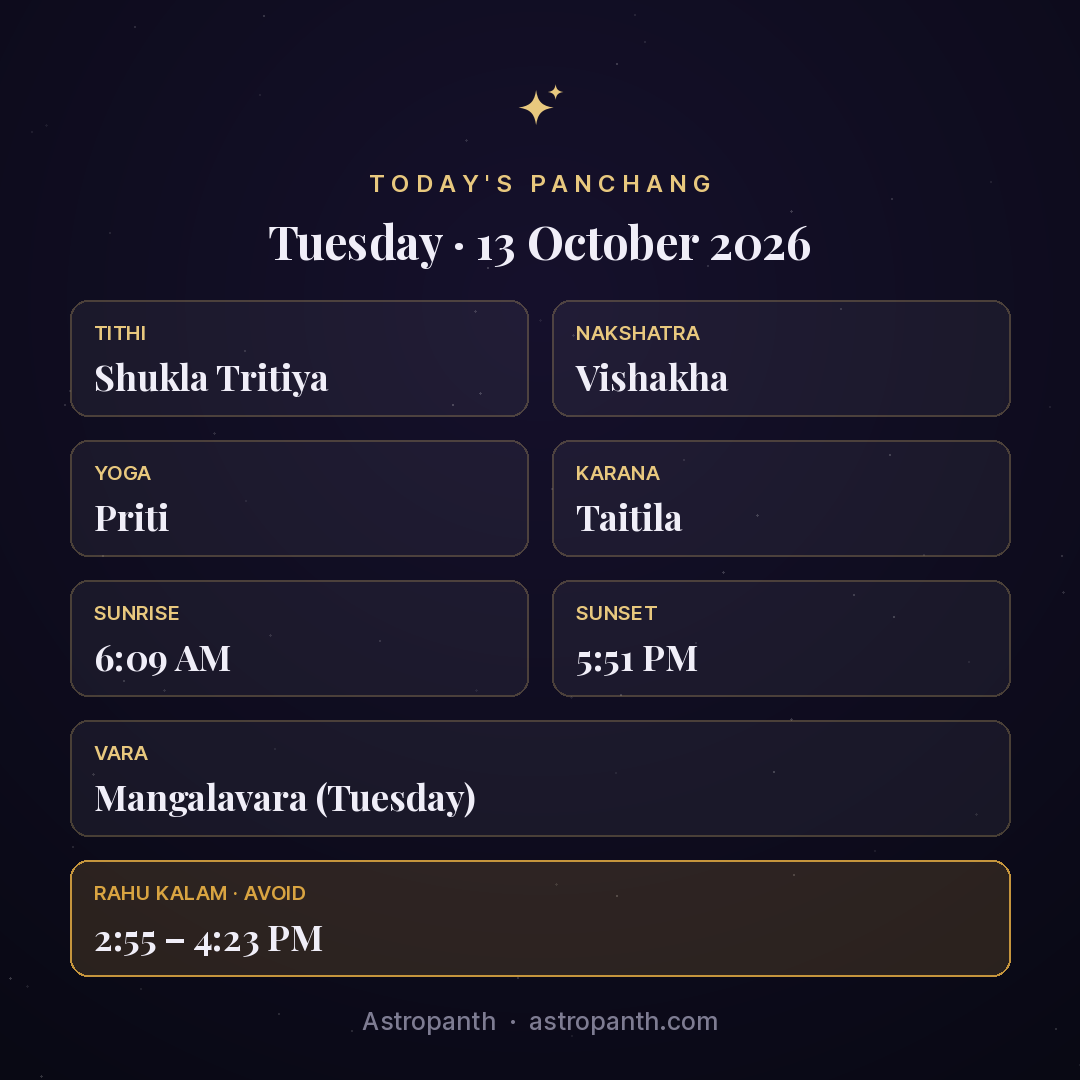 Panchang for Tuesday · 13 October 2026 — Astropanth