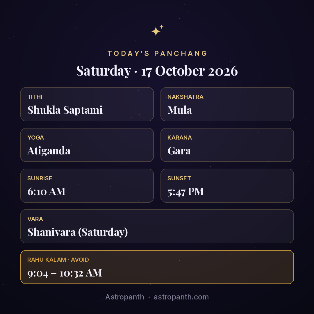 Panchang for Saturday · 17 October 2026 — Astropanth
