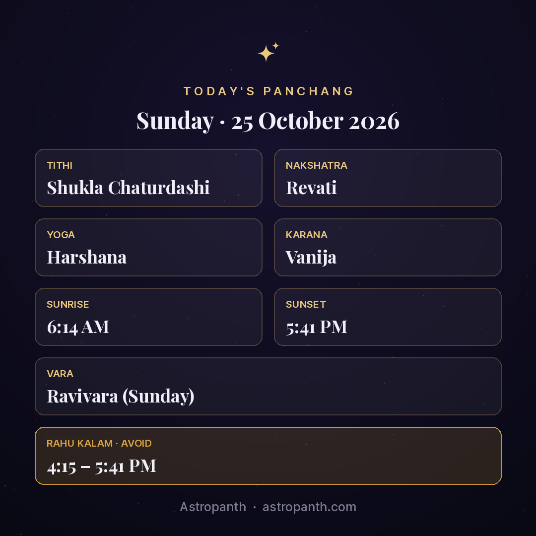 Panchang for Sunday · 25 October 2026 — Astropanth