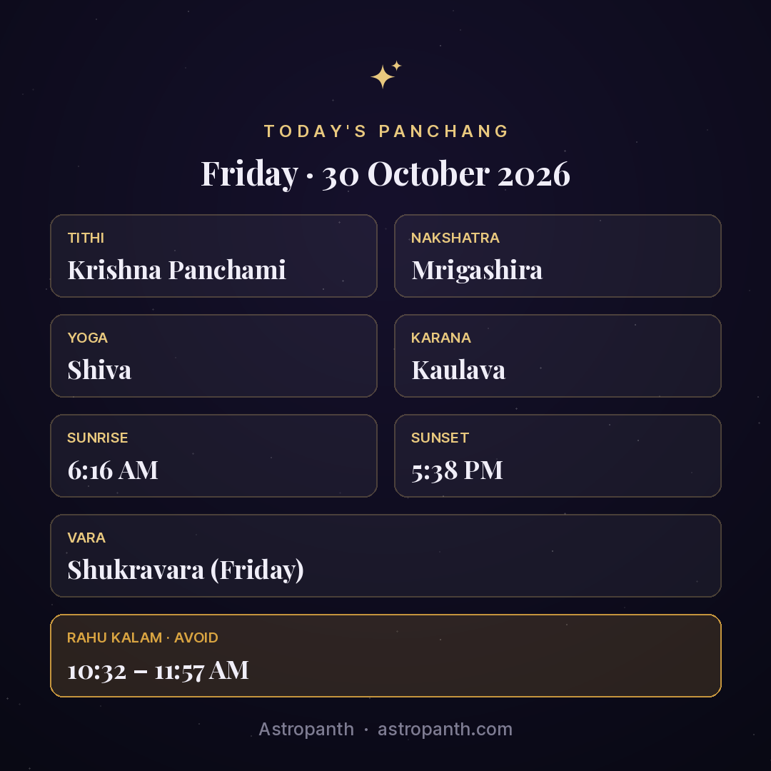 Panchang for Friday · 30 October 2026 — Astropanth