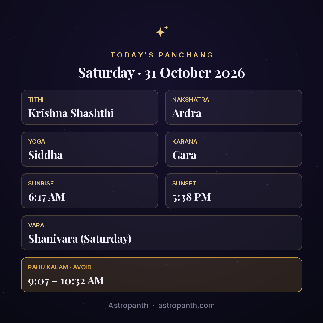 Panchang for Saturday · 31 October 2026 — Astropanth