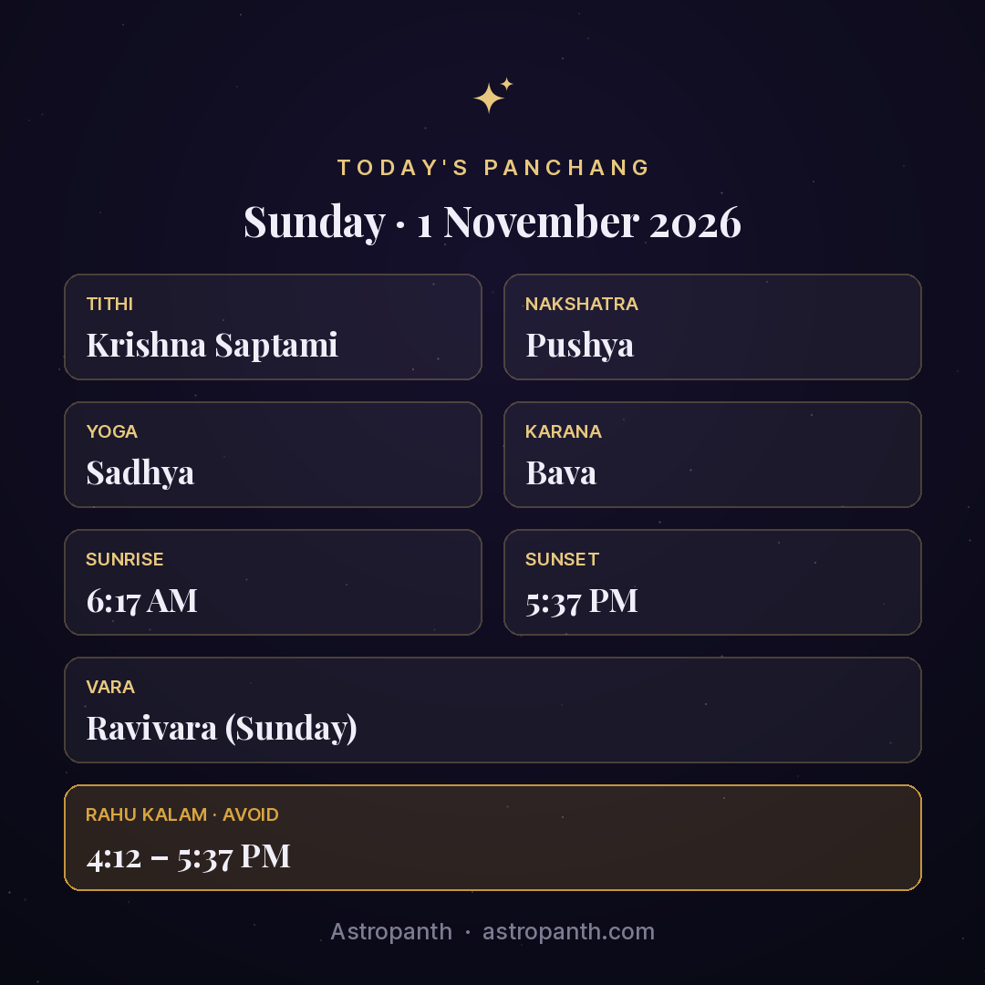 Panchang for Sunday · 1 November 2026 — Astropanth