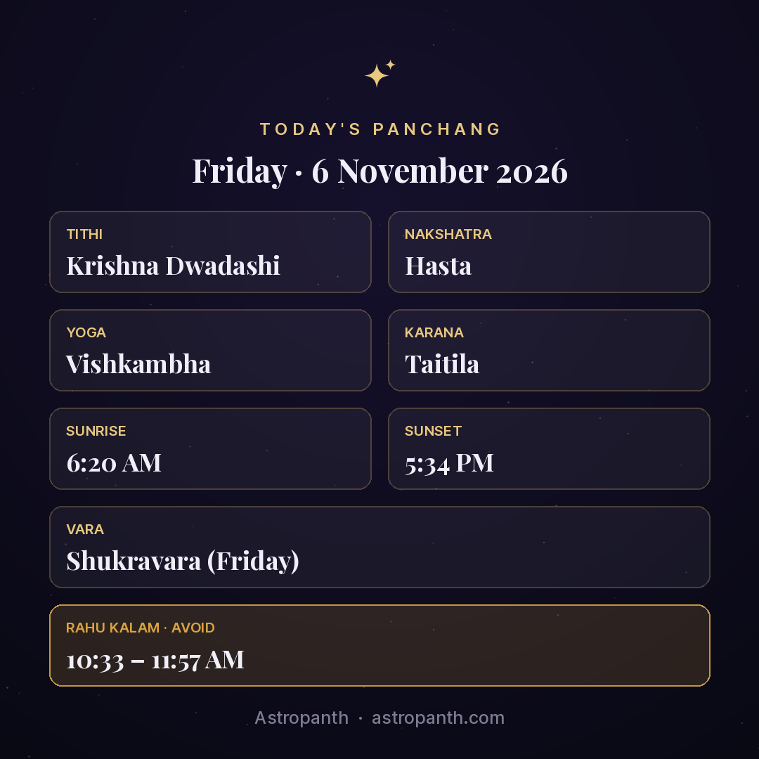 Panchang for Friday · 6 November 2026 — Astropanth