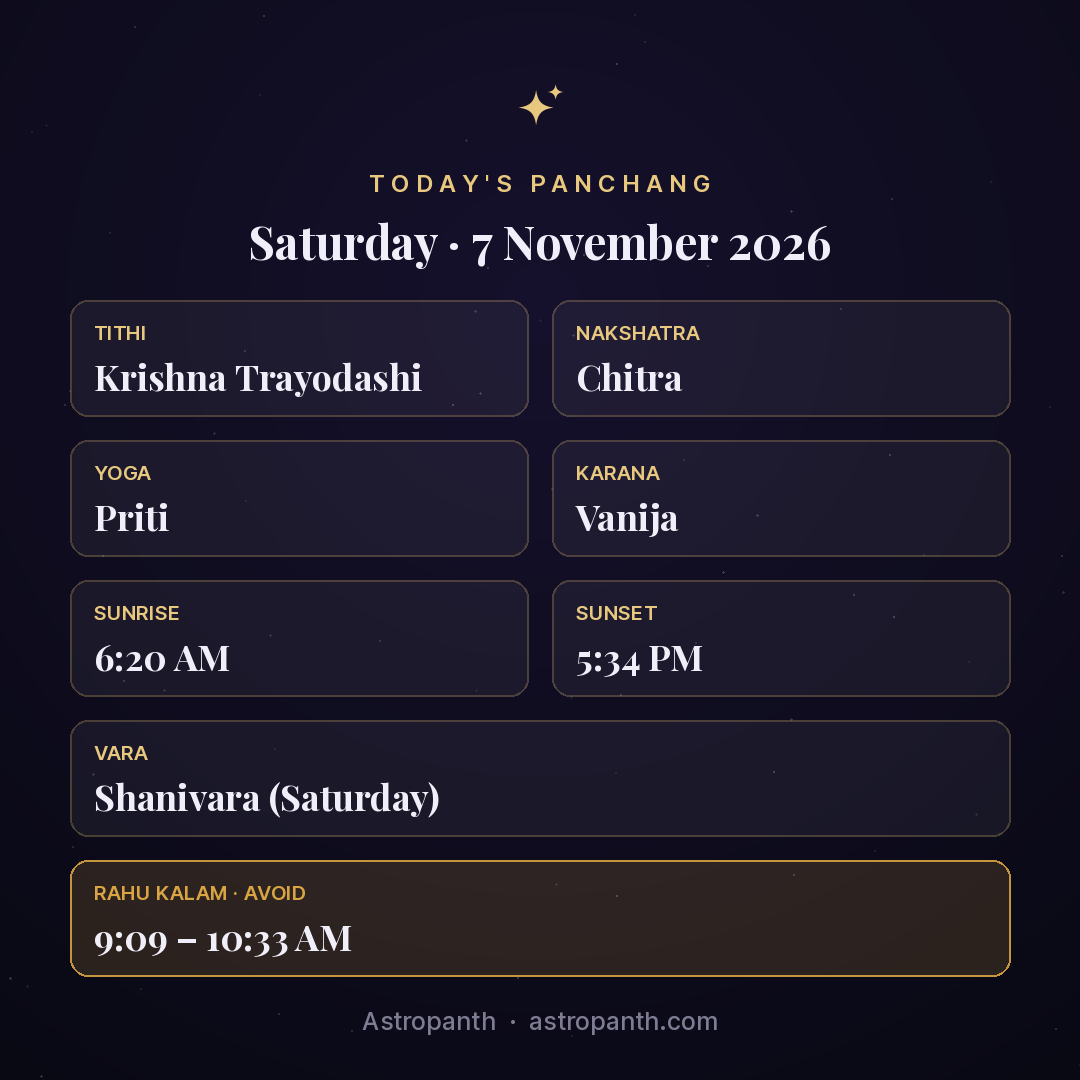 Panchang for Saturday · 7 November 2026 — Astropanth