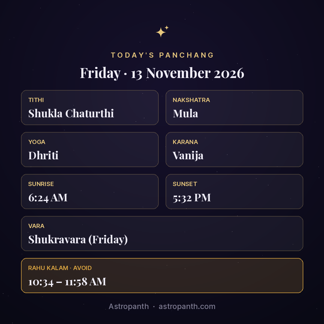 Panchang for Friday · 13 November 2026 — Astropanth