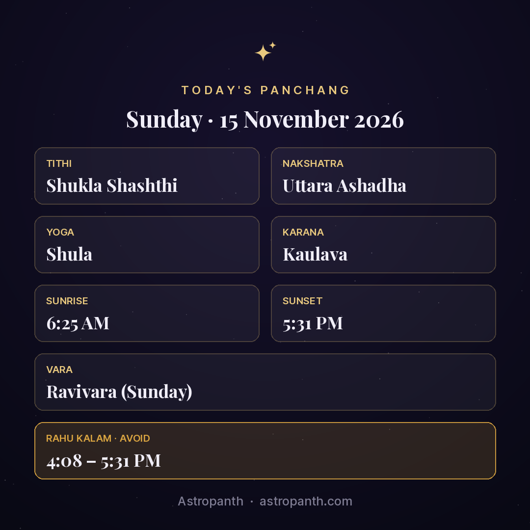Panchang for Sunday · 15 November 2026 — Astropanth