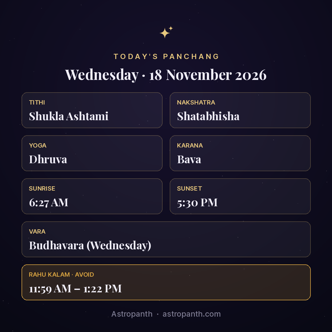 Panchang for Wednesday · 18 November 2026 — Astropanth