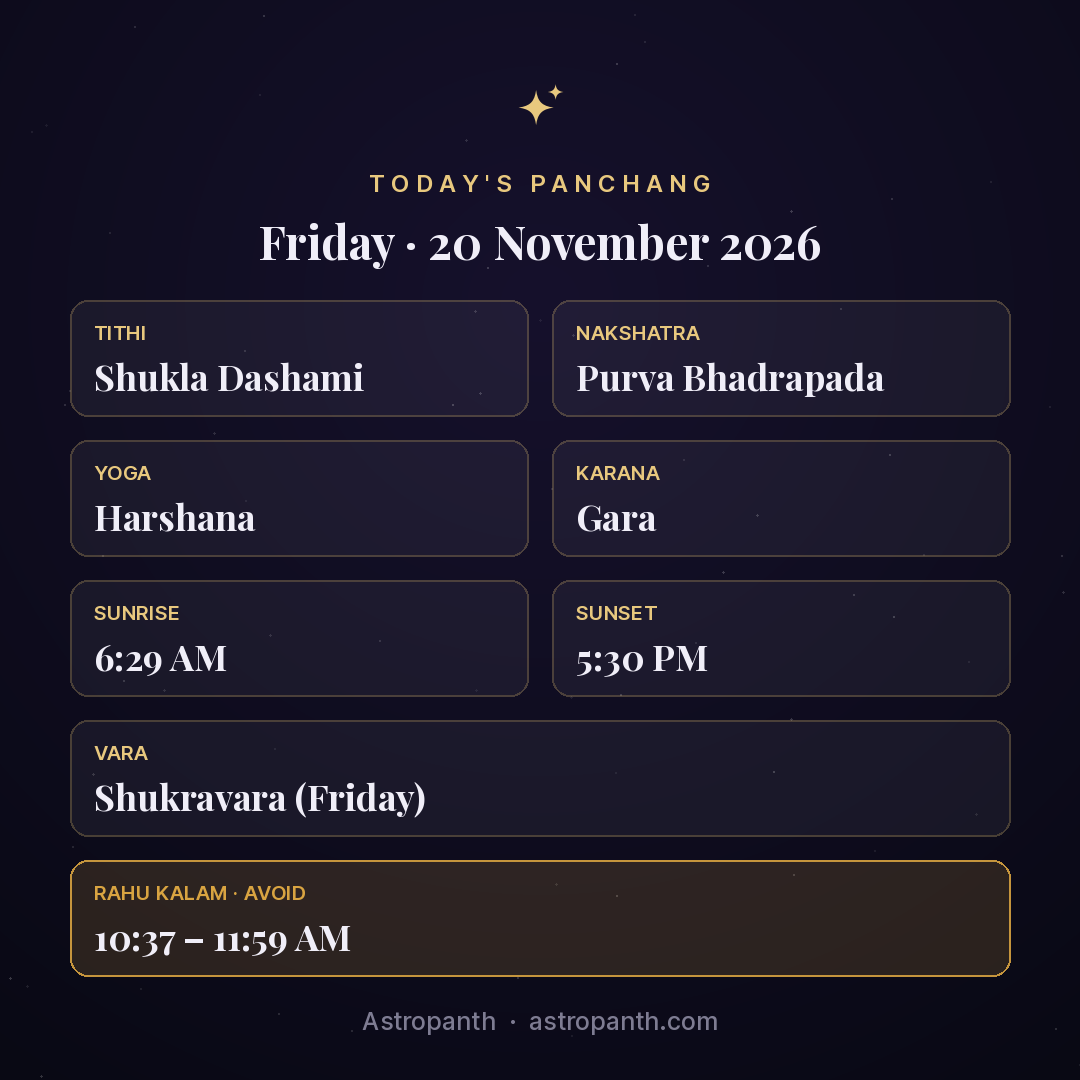 Panchang for Friday · 20 November 2026 — Astropanth