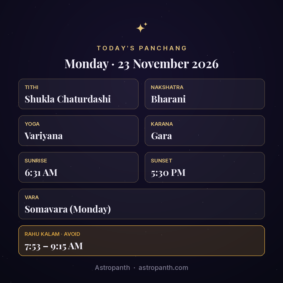 Panchang for Monday · 23 November 2026 — Astropanth