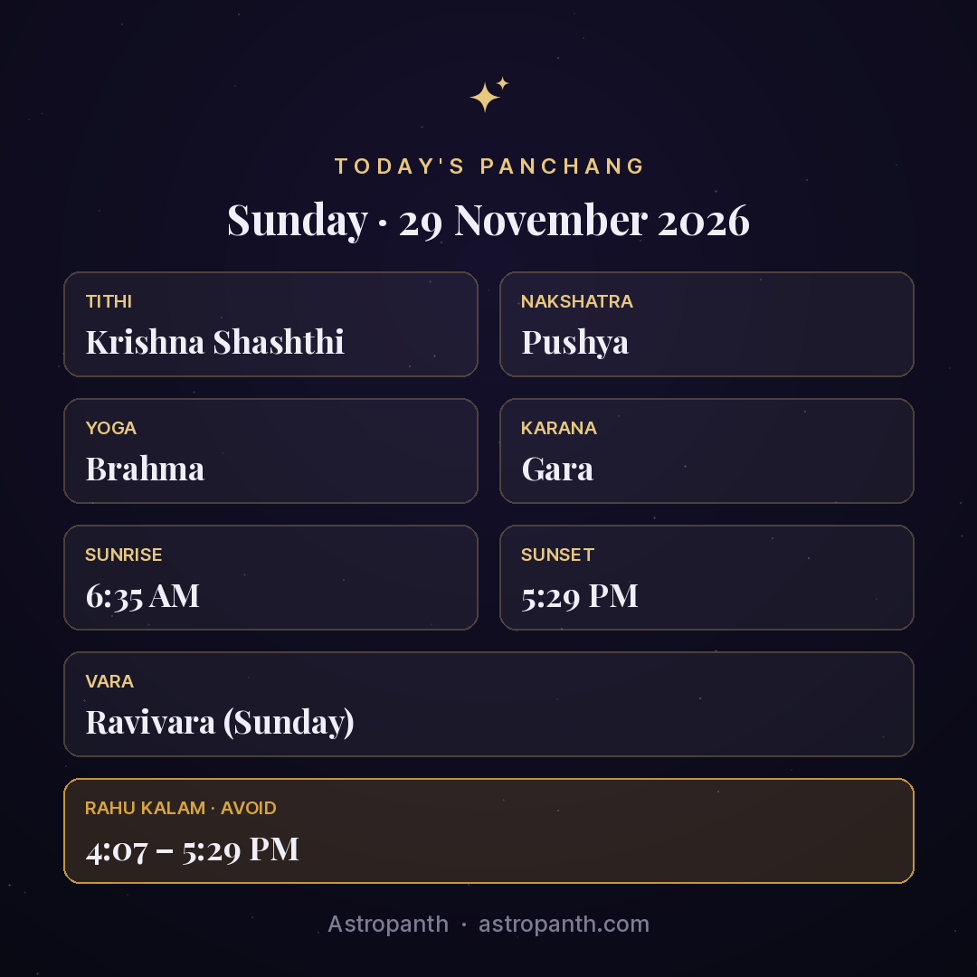 Panchang for Sunday · 29 November 2026 — Astropanth