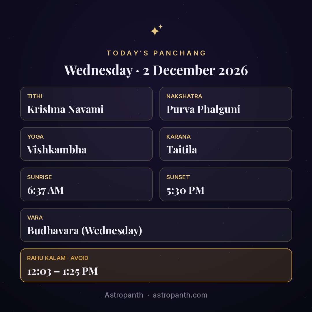 Panchang for Wednesday · 2 December 2026 — Astropanth