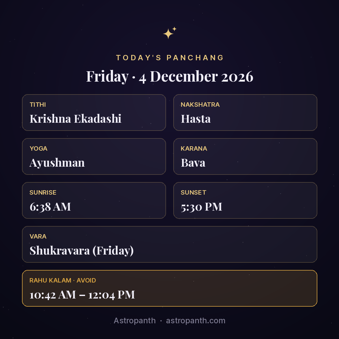 Panchang for Friday · 4 December 2026 — Astropanth