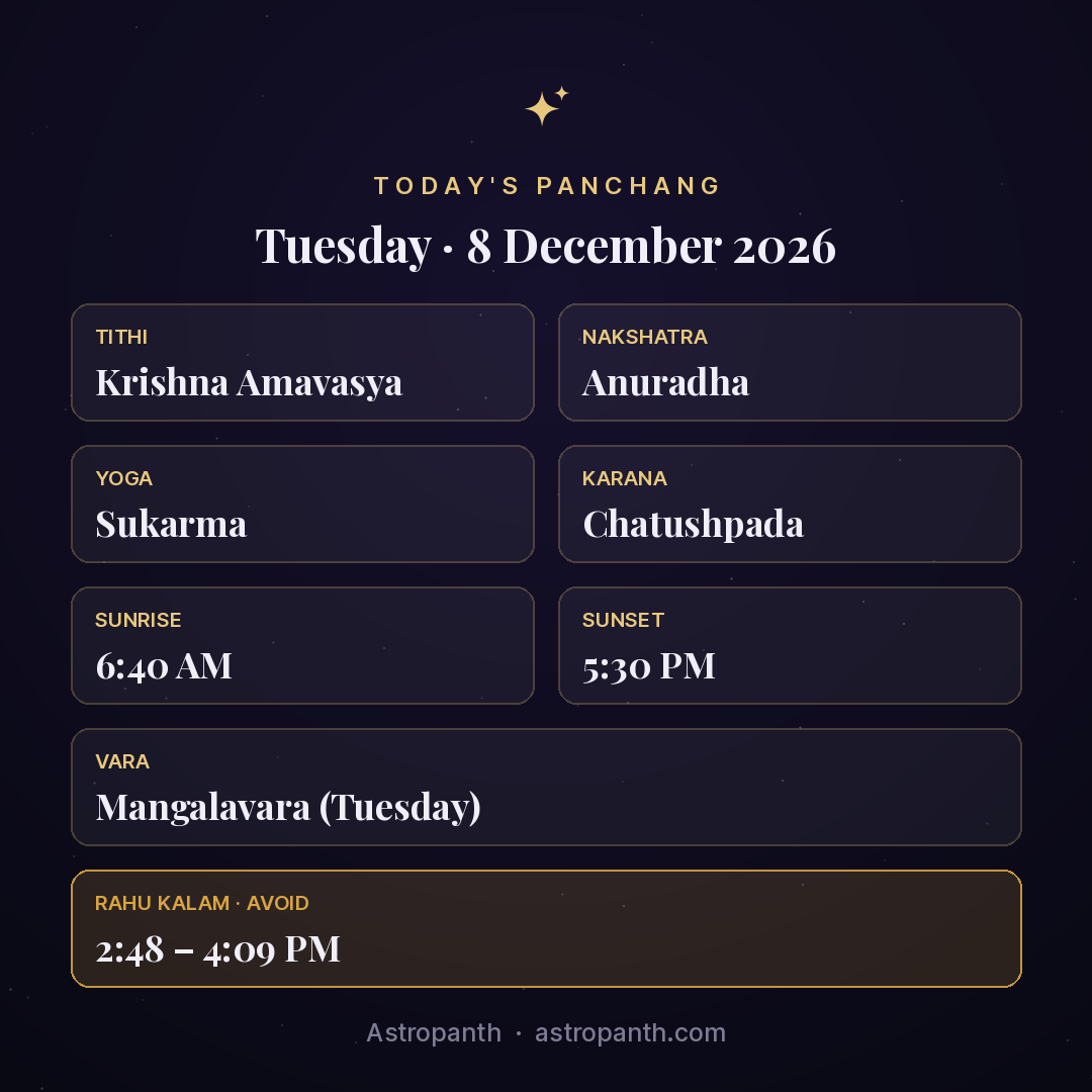Panchang for Tuesday · 8 December 2026 — Astropanth