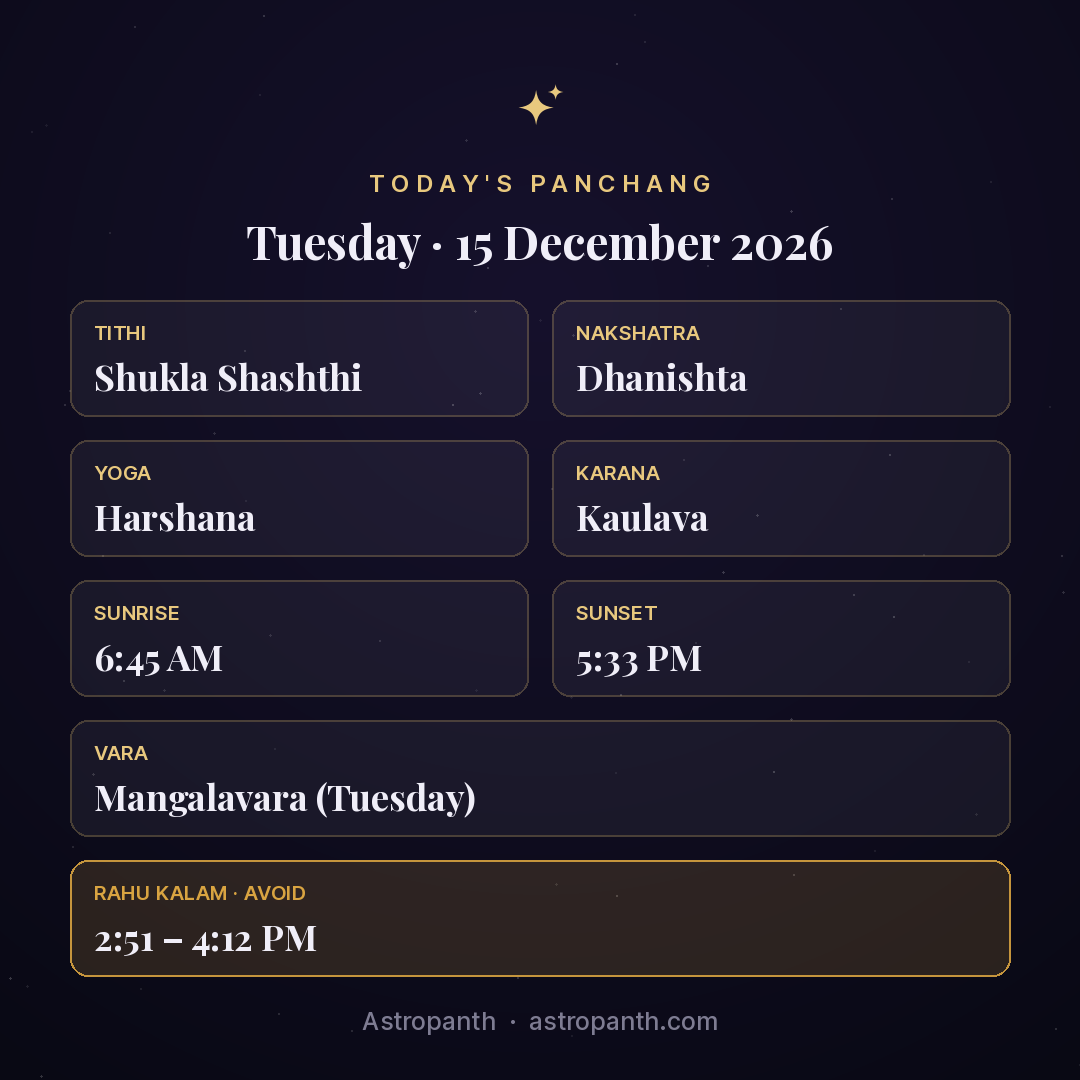 Panchang for Tuesday · 15 December 2026 — Astropanth