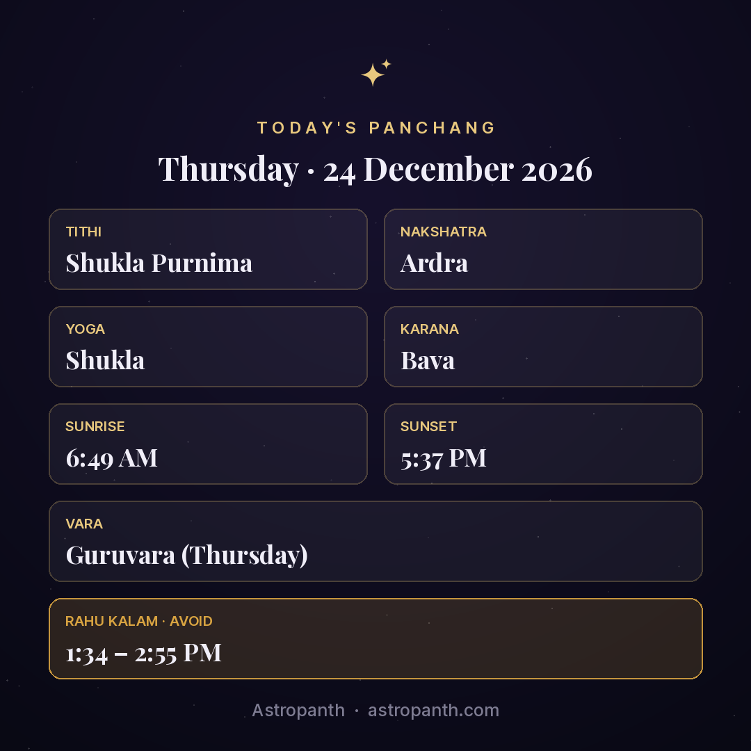 Panchang for Thursday · 24 December 2026 — Astropanth