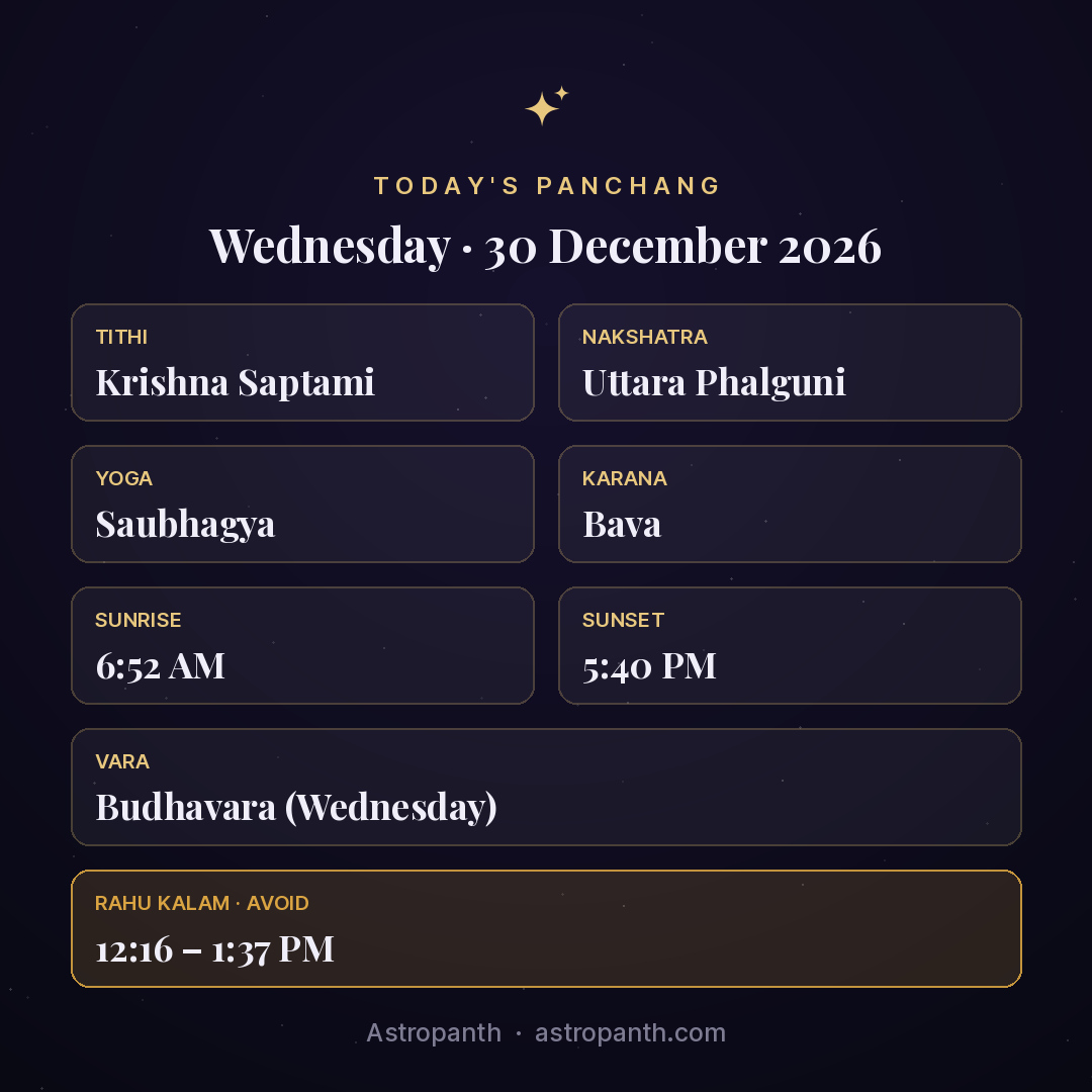 Panchang for Wednesday · 30 December 2026 — Astropanth
