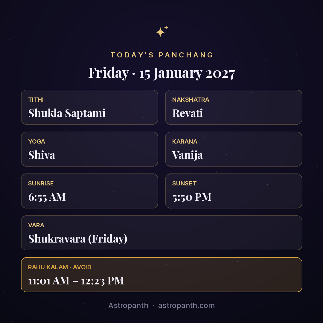 Panchang for Friday · 15 January 2027 — Astropanth