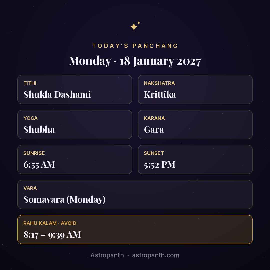 Panchang for Monday · 18 January 2027 — Astropanth