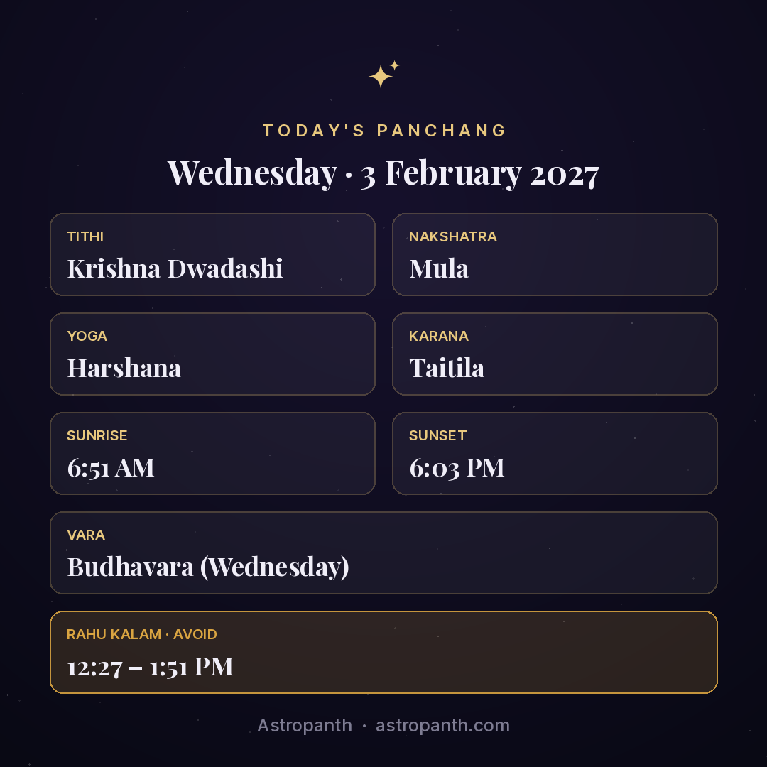 Panchang for Wednesday · 3 February 2027 — Astropanth