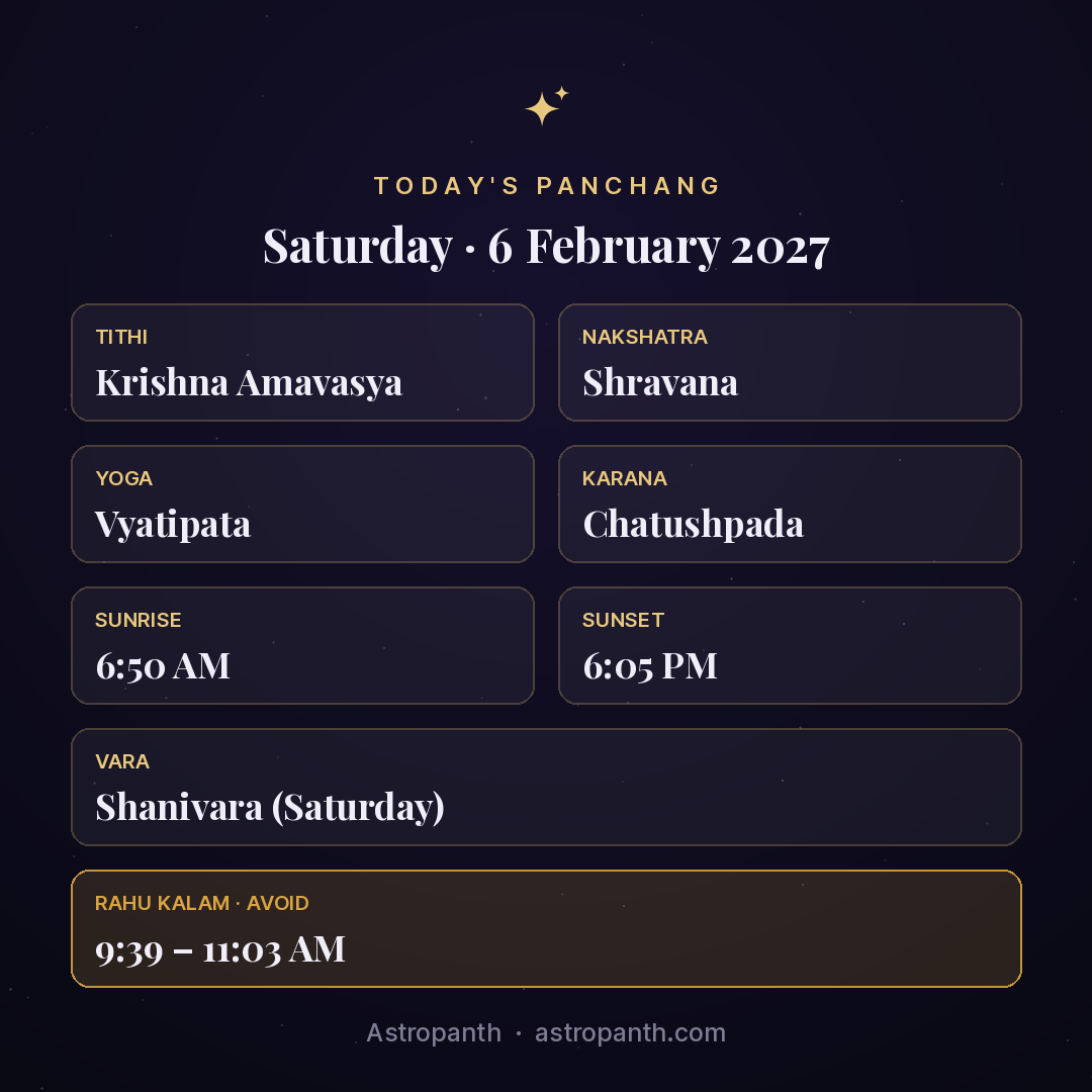 Panchang for Saturday · 6 February 2027 — Astropanth