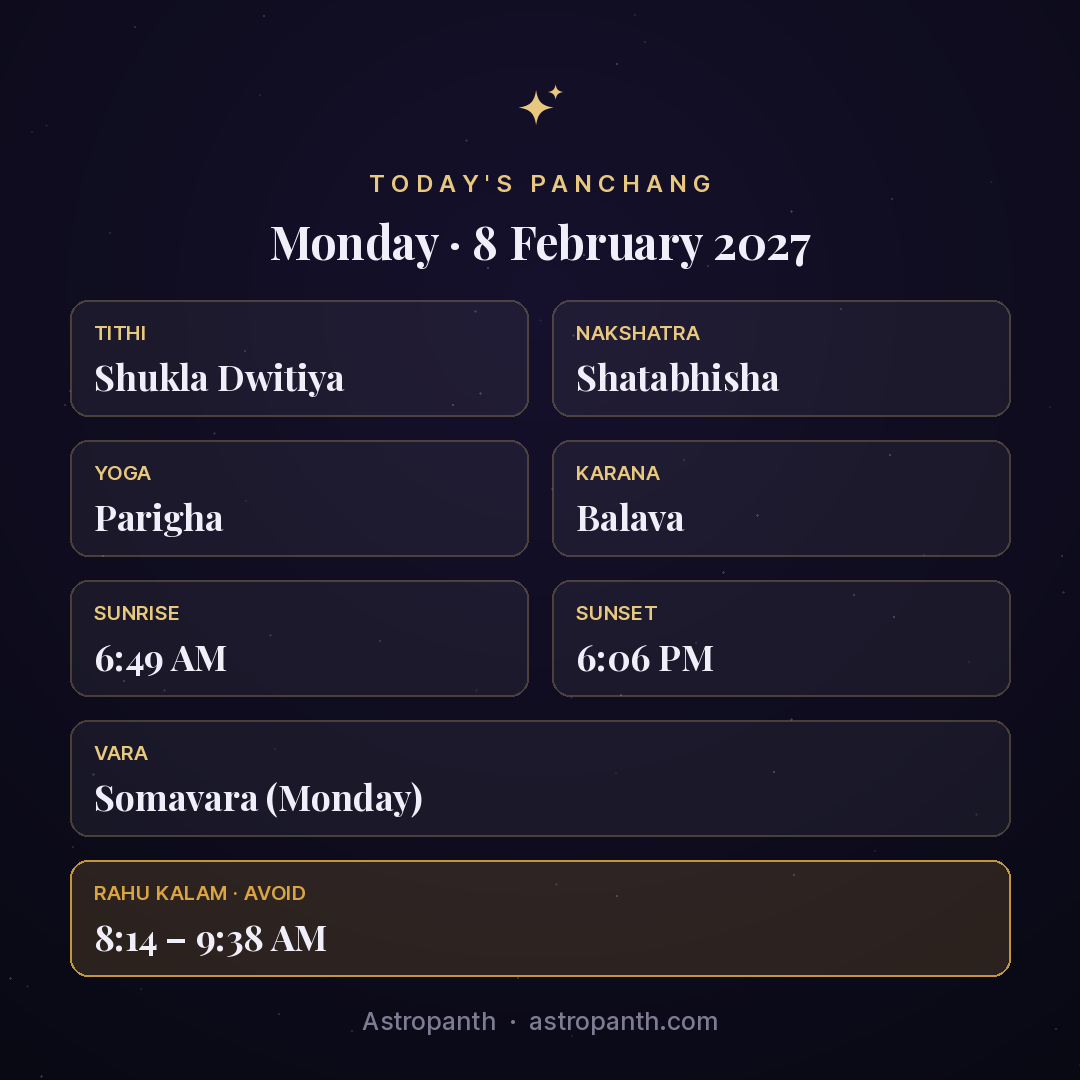 Panchang for Monday · 8 February 2027 — Astropanth