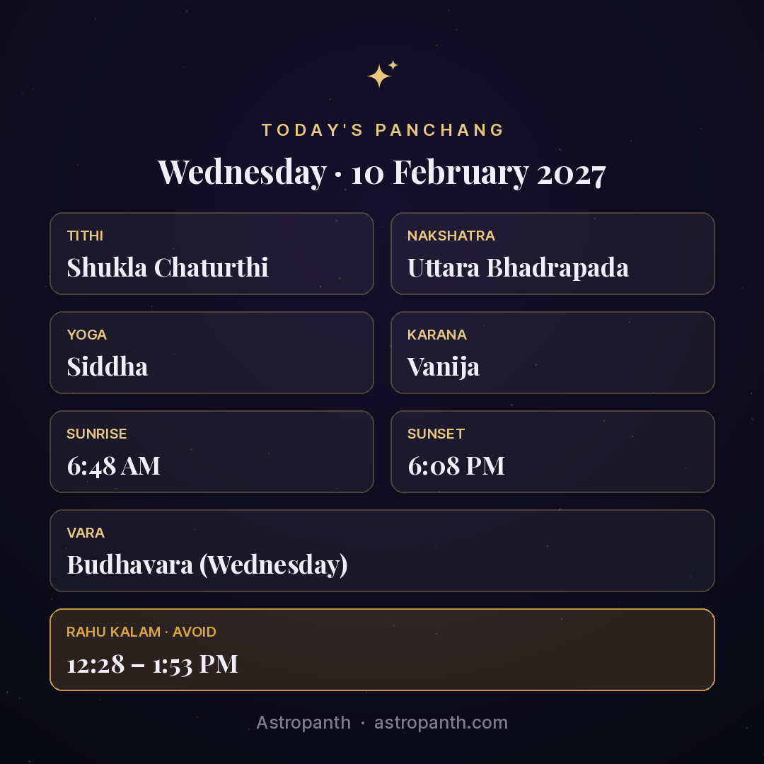 Panchang for Wednesday · 10 February 2027 — Astropanth