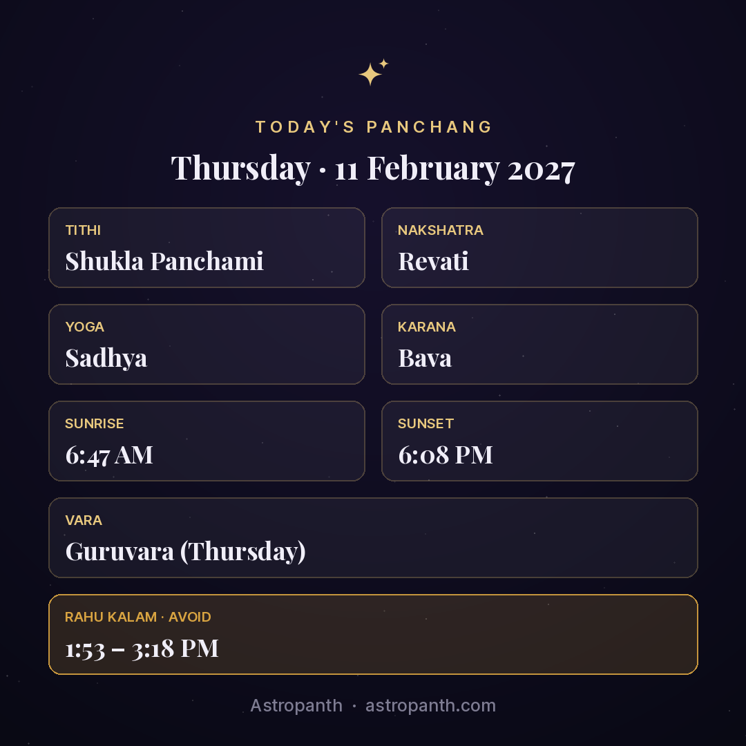 Panchang for Thursday · 11 February 2027 — Astropanth