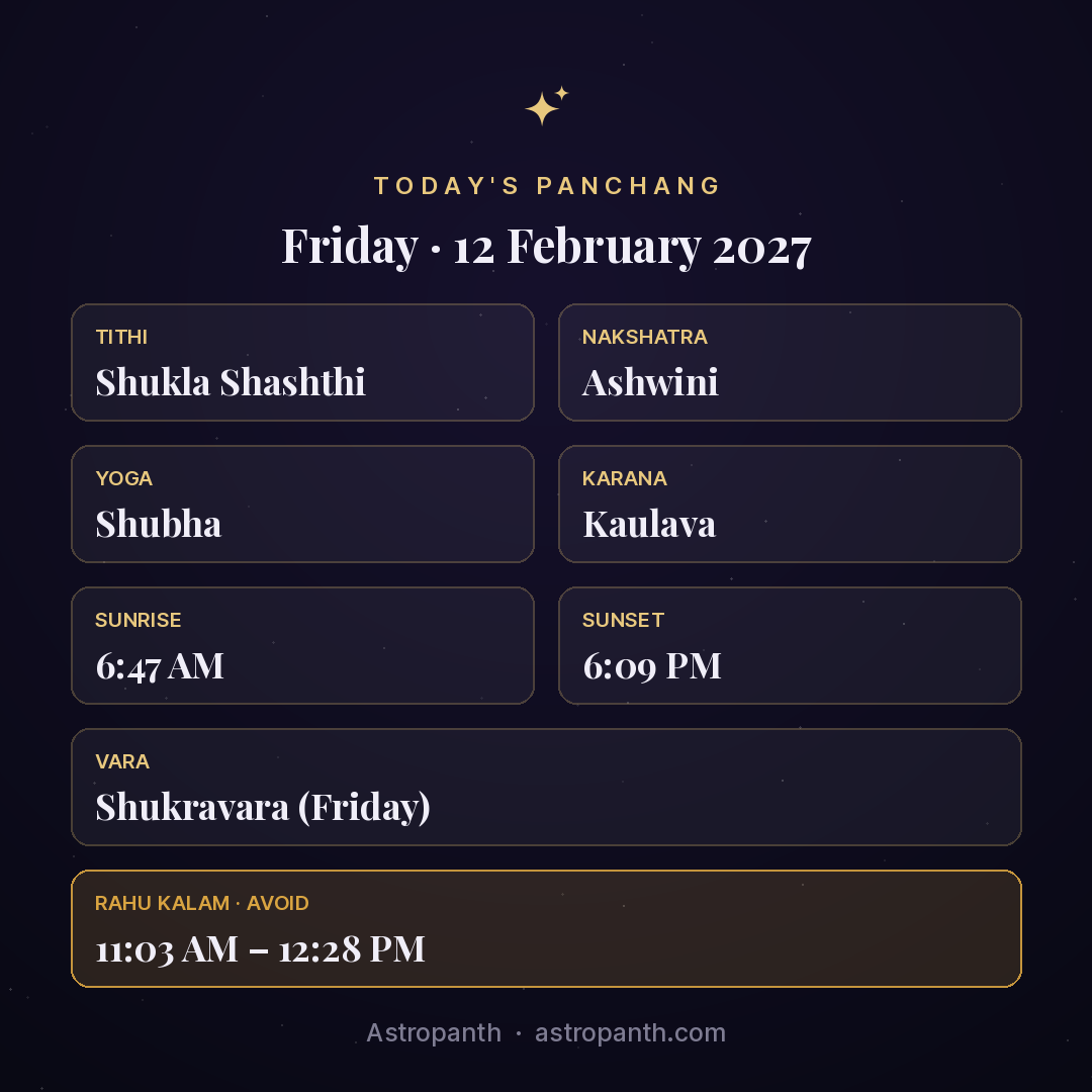 Panchang for Friday · 12 February 2027 — Astropanth