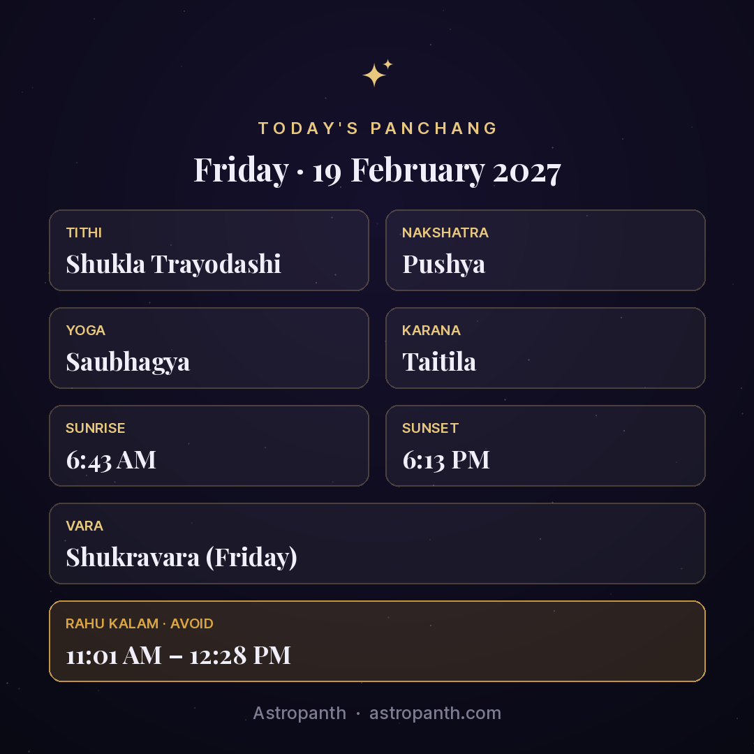 Panchang for Friday · 19 February 2027 — Astropanth