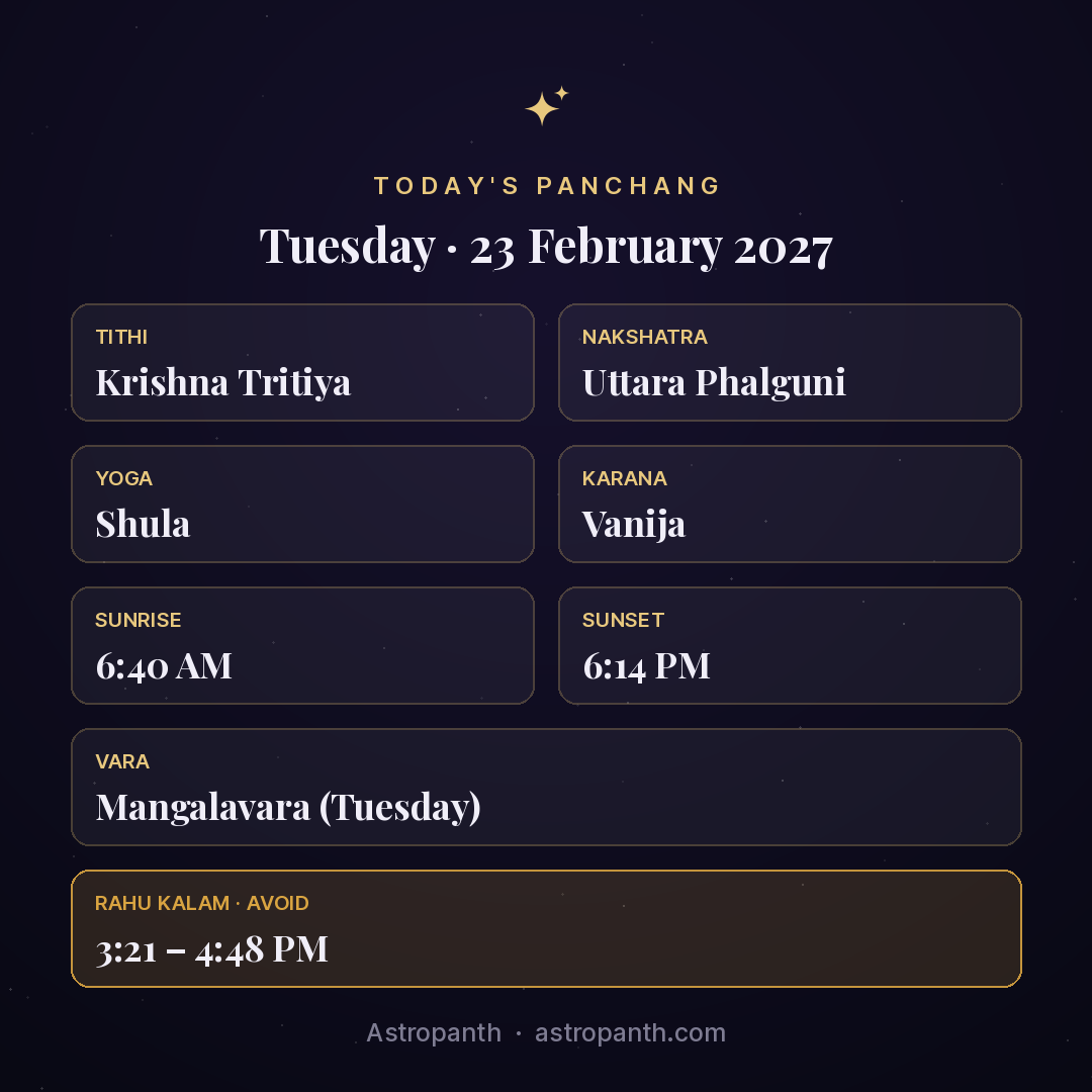 Panchang for Tuesday · 23 February 2027 — Astropanth