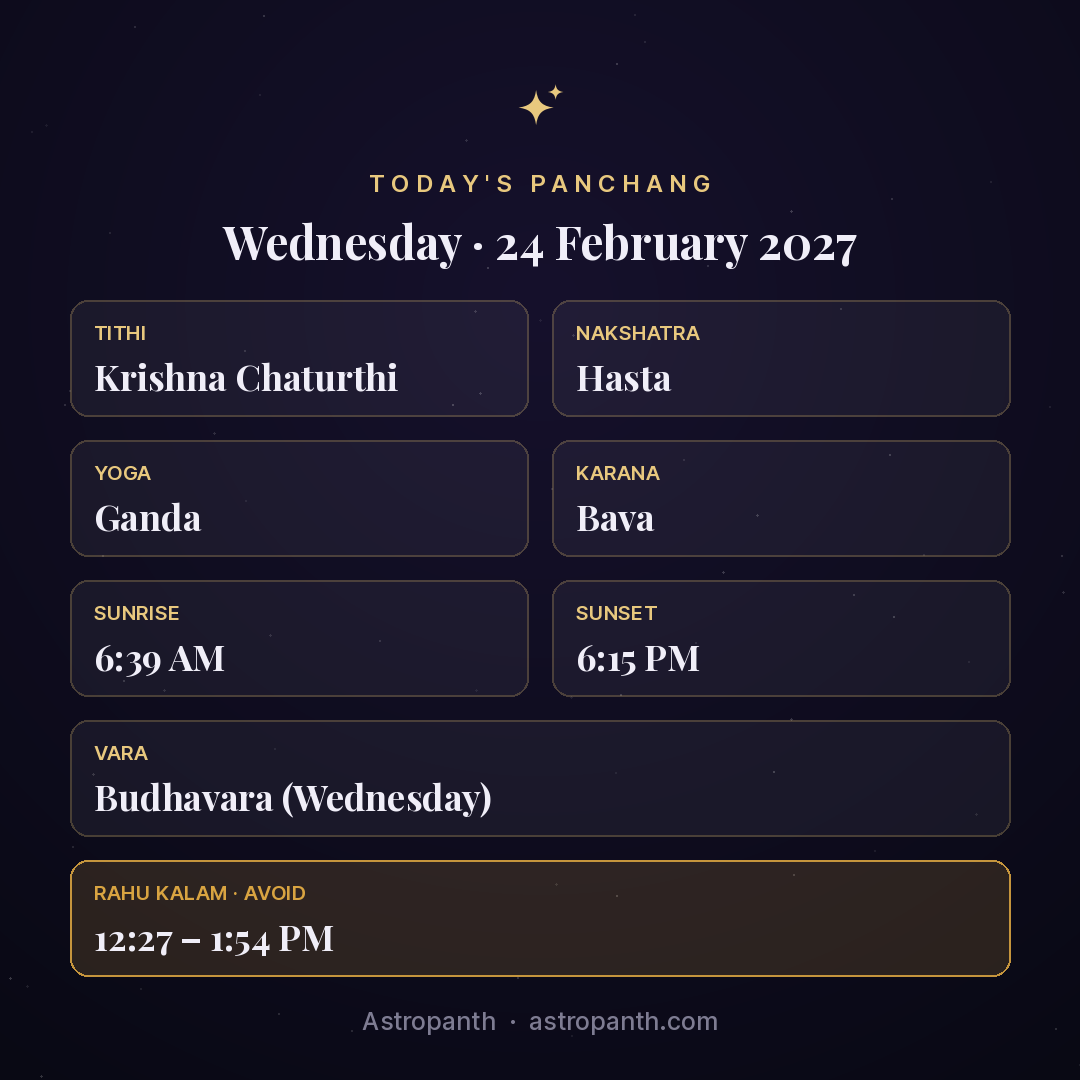 Panchang for Wednesday · 24 February 2027 — Astropanth
