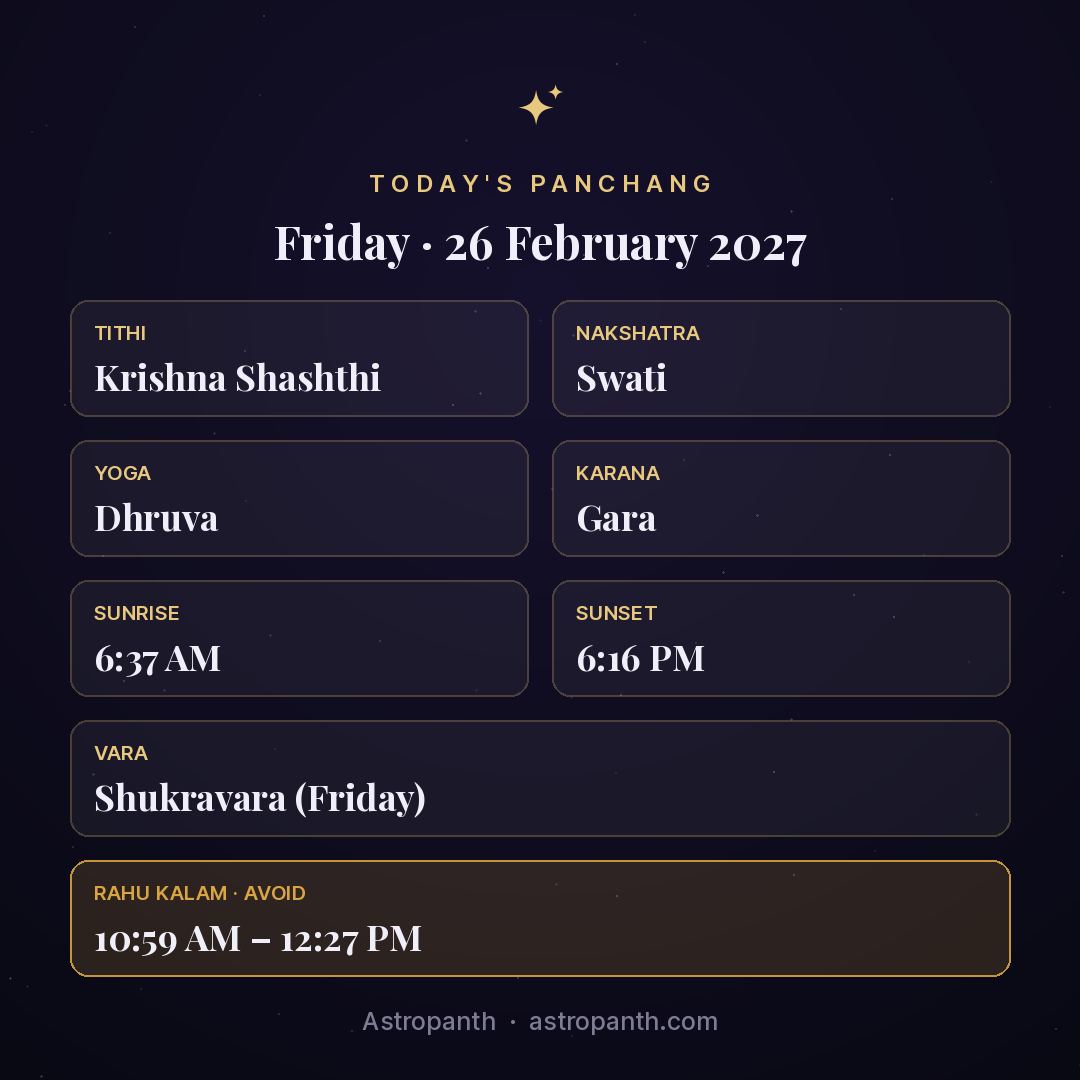 Panchang for Friday · 26 February 2027 — Astropanth