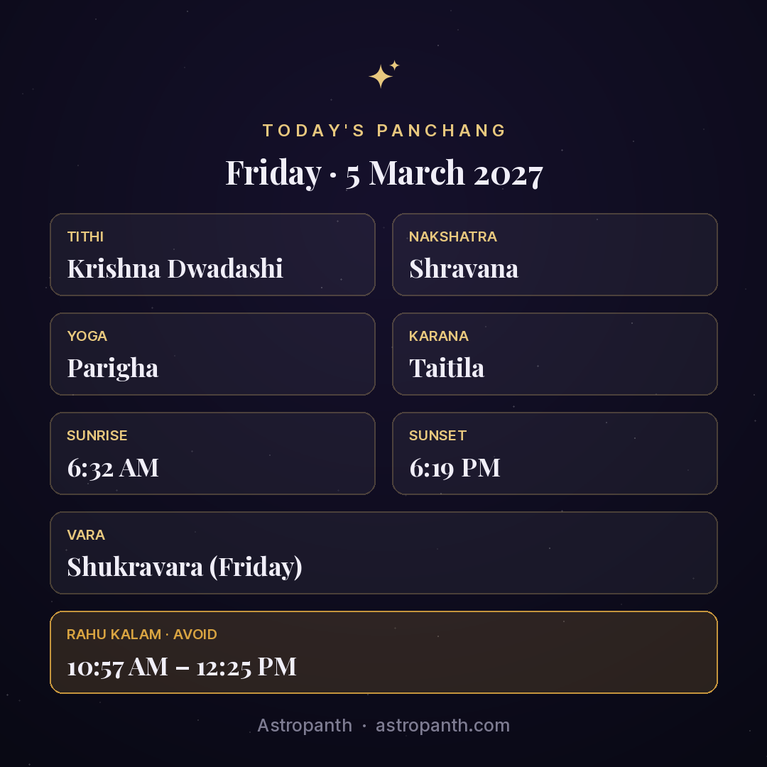 Panchang for Friday · 5 March 2027 — Astropanth