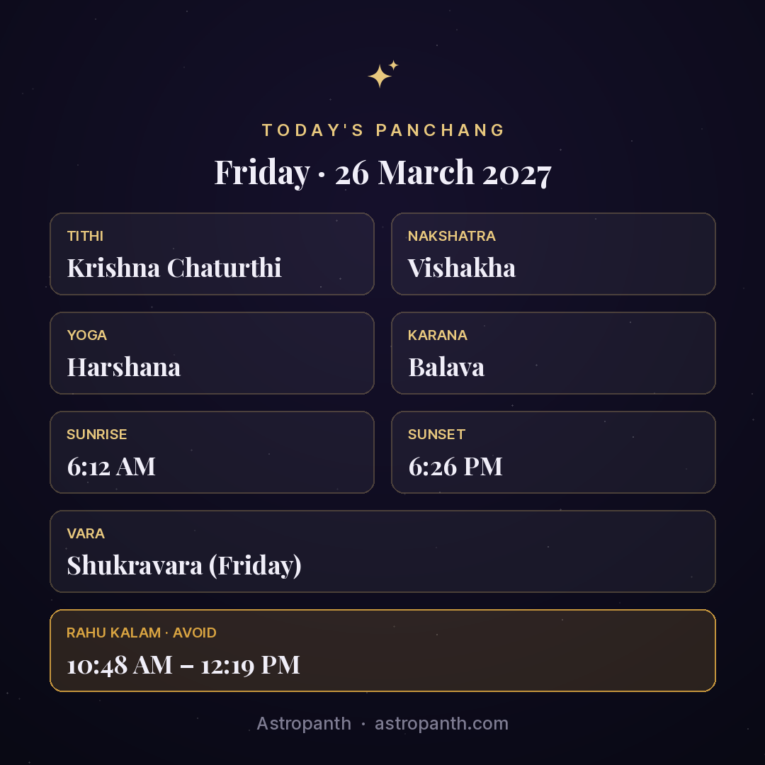 Panchang for Friday · 26 March 2027 — Astropanth