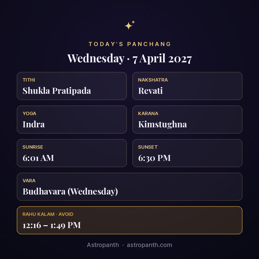 Panchang for Wednesday · 7 April 2027 — Astropanth