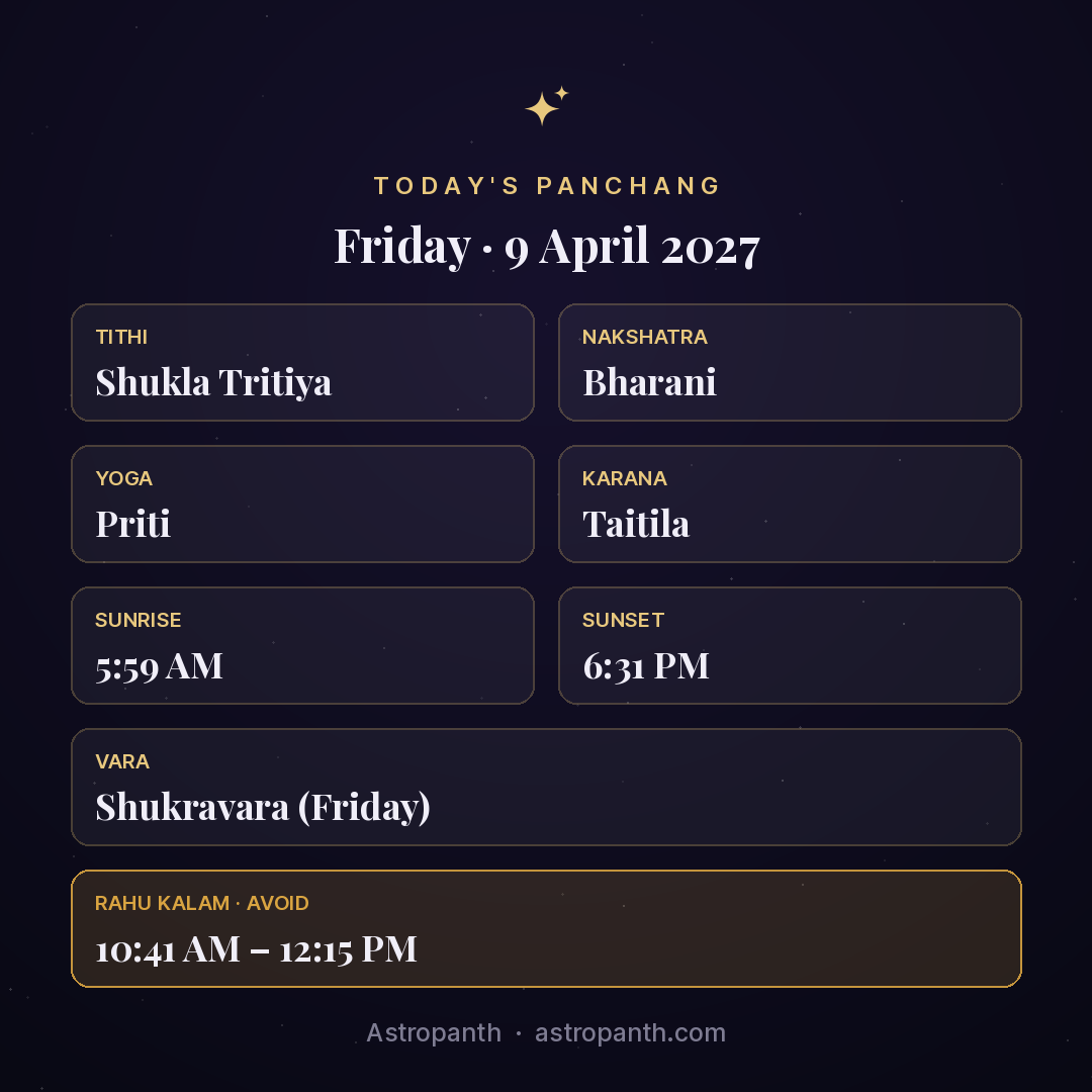 Panchang for Friday · 9 April 2027 — Astropanth